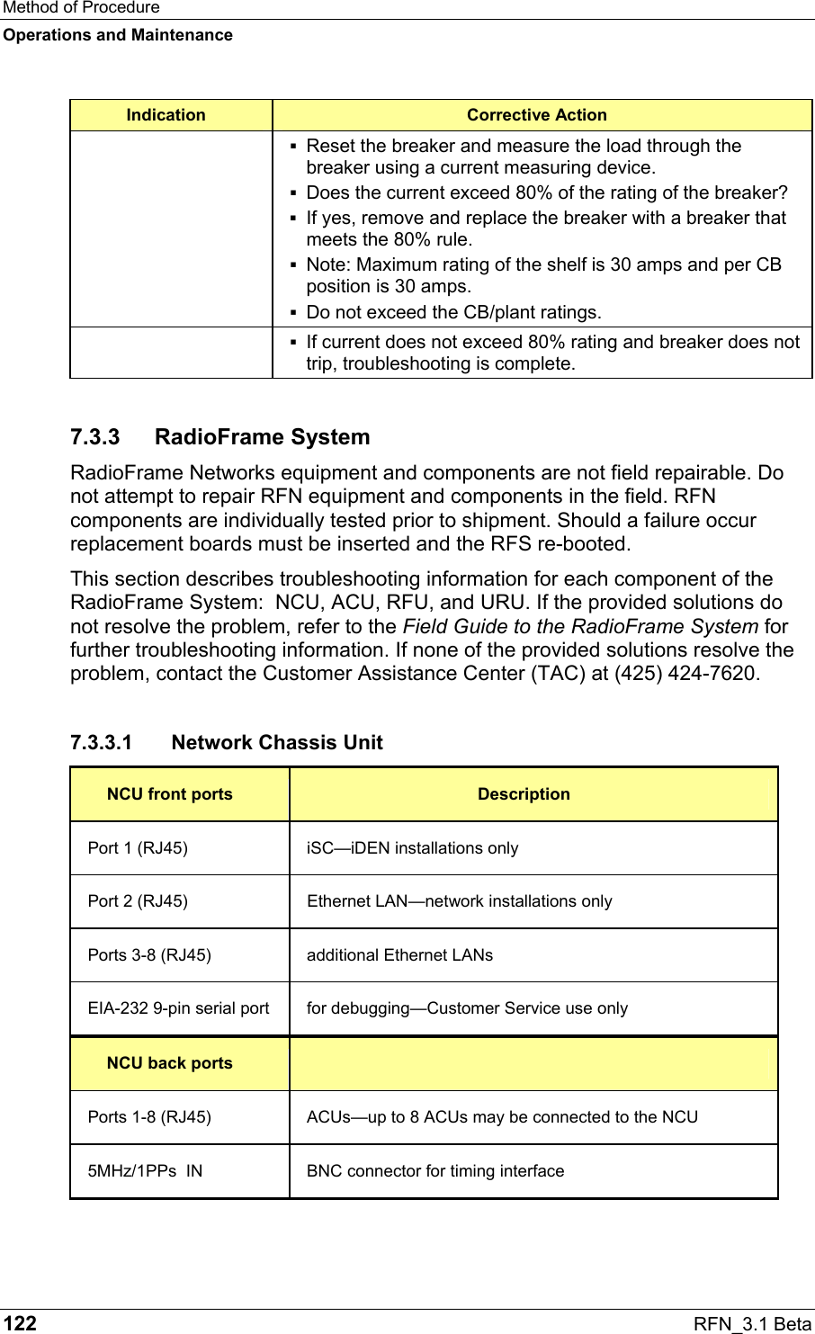 Method of Procedure Operations and Maintenance 122  RFN_3.1 Beta Indication  Corrective Action   Reset the breaker and measure the load through the breaker using a current measuring device.   Does the current exceed 80% of the rating of the breaker?   If yes, remove and replace the breaker with a breaker that meets the 80% rule.   Note: Maximum rating of the shelf is 30 amps and per CB position is 30 amps.   Do not exceed the CB/plant ratings.   If current does not exceed 80% rating and breaker does not trip, troubleshooting is complete. 7.3.3 RadioFrame System RadioFrame Networks equipment and components are not field repairable. Do not attempt to repair RFN equipment and components in the field. RFN components are individually tested prior to shipment. Should a failure occur replacement boards must be inserted and the RFS re-booted.  This section describes troubleshooting information for each component of the RadioFrame System:  NCU, ACU, RFU, and URU. If the provided solutions do not resolve the problem, refer to the Field Guide to the RadioFrame System for further troubleshooting information. If none of the provided solutions resolve the problem, contact the Customer Assistance Center (TAC) at (425) 424-7620. 7.3.3.1  Network Chassis Unit NCU front ports  Description Port 1 (RJ45)  iSC—iDEN installations only Port 2 (RJ45)  Ethernet LAN—network installations only Ports 3-8 (RJ45)  additional Ethernet LANs EIA-232 9-pin serial port  for debugging—Customer Service use only NCU back ports   Ports 1-8 (RJ45)  ACUs—up to 8 ACUs may be connected to the NCU 5MHz/1PPs  IN  BNC connector for timing interface 