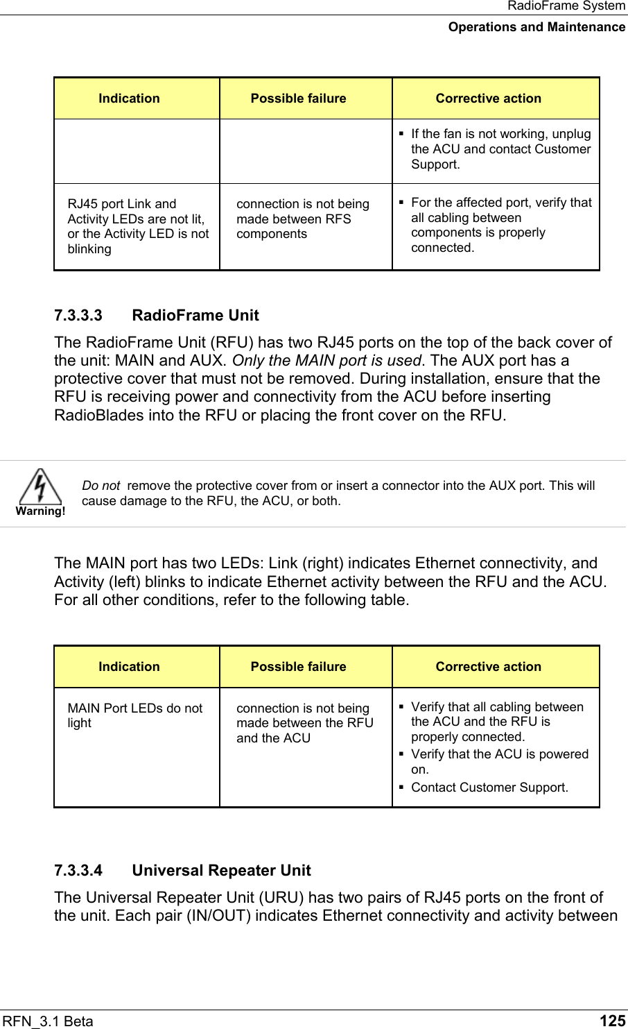 RadioFrame System Operations and Maintenance RFN_3.1 Beta   125 Indication  Possible failure  Corrective action  If the fan is not working, unplug the ACU and contact Customer Support. RJ45 port Link and Activity LEDs are not lit, or the Activity LED is not blinking connection is not being made between RFS components  For the affected port, verify that all cabling between components is properly connected. 7.3.3.3 RadioFrame Unit The RadioFrame Unit (RFU) has two RJ45 ports on the top of the back cover of the unit: MAIN and AUX. Only the MAIN port is used. The AUX port has a protective cover that must not be removed. During installation, ensure that the RFU is receiving power and connectivity from the ACU before inserting RadioBlades into the RFU or placing the front cover on the RFU.   Warning! Do not  remove the protective cover from or insert a connector into the AUX port. This will cause damage to the RFU, the ACU, or both.  The MAIN port has two LEDs: Link (right) indicates Ethernet connectivity, and Activity (left) blinks to indicate Ethernet activity between the RFU and the ACU. For all other conditions, refer to the following table.  Indication  Possible failure  Corrective action MAIN Port LEDs do not light connection is not being made between the RFU and the ACU  Verify that all cabling between the ACU and the RFU is properly connected.  Verify that the ACU is powered on.  Contact Customer Support.  7.3.3.4  Universal Repeater Unit The Universal Repeater Unit (URU) has two pairs of RJ45 ports on the front of the unit. Each pair (IN/OUT) indicates Ethernet connectivity and activity between 