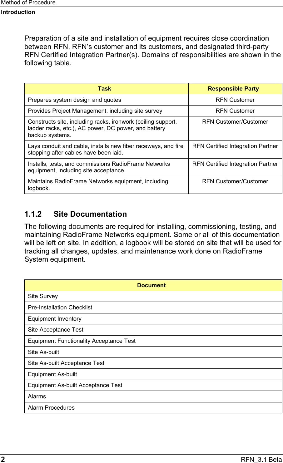 Method of Procedure Introduction 2  RFN_3.1 Beta Preparation of a site and installation of equipment requires close coordination between RFN, RFN’s customer and its customers, and designated third-party RFN Certified Integration Partner(s). Domains of responsibilities are shown in the following table.  Task  Responsible Party Prepares system design and quotes  RFN Customer Provides Project Management, including site survey  RFN Customer Constructs site, including racks, ironwork (ceiling support, ladder racks, etc.), AC power, DC power, and battery backup systems. RFN Customer/Customer Lays conduit and cable, installs new fiber raceways, and fire stopping after cables have been laid. RFN Certified Integration Partner Installs, tests, and commissions RadioFrame Networks equipment, including site acceptance. RFN Certified Integration Partner Maintains RadioFrame Networks equipment, including logbook. RFN Customer/Customer 1.1.2 Site Documentation The following documents are required for installing, commissioning, testing, and maintaining RadioFrame Networks equipment. Some or all of this documentation will be left on site. In addition, a logbook will be stored on site that will be used for tracking all changes, updates, and maintenance work done on RadioFrame System equipment.  Document Site Survey Pre-Installation Checklist Equipment Inventory Site Acceptance Test Equipment Functionality Acceptance Test Site As-built Site As-built Acceptance Test Equipment As-built Equipment As-built Acceptance Test Alarms Alarm Procedures 