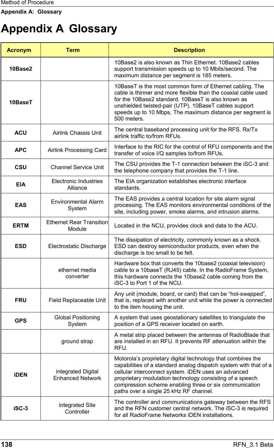 Method of Procedure Appendix A:  Glossary 138  RFN_3.1 Beta Appendix A  Glossary Acronym  Term  Description 10Base2   10Base2 is also known as Thin Ethernet. 10Base2 cables support transmission speeds up to 10 Mbits/second. The maximum distance per segment is 185 meters. 10BaseT   10BaseT is the most common form of Ethernet cabling. The cable is thinner and more flexible than the coaxial cable used for the 10Base2 standard. 10BaseT is also known as unshielded twisted-pair (UTP). 10BaseT cables support speeds up to 10 Mbps. The maximum distance per segment is 500 meters. ACU  Airlink Chassis Unit  The central baseband processing unit for the RFS. Rx/Tx airlink traffic to/from RFUs. APC  Airlink Processing Card Interface to the RIC for the control of RFU components and the transfer of voice I/Q samples to/from RFUs.  CSU  Channel Service Unit  The CSU provides the T-1 connection between the iSC-3 and the telephone company that provides the T-1 line. EIA  Electronic Industries Alliance The EIA organization establishes electronic interface standards. EAS  Environmental Alarm System The EAS provides a central location for site alarm signal processing. The EAS monitors environmental conditions of the site, including power, smoke alarms, and intrusion alarms. ERTM  Ethernet Rear Transition Module  Located in the NCU, provides clock and data to the ACU. ESD  Electrostatic DischargeThe dissipation of electricity, commonly known as a shock. ESD can destroy semiconductor products, even when the discharge is too small to be felt.  ethernet media converter Hardware box that converts the 10base2 (coaxial television) cable to a 10baseT (RJ45) cable. In the RadioFrame System, this hardware connects the 10base2 cable coming from the iSC-3 to Port 1 of the NCU. FRU  Field Replaceable UnitAny unit (module, board, or card) that can be “hot-swapped”, that is, replaced with another unit while the power is connected to the item housing the unit. GPS  Global Positioning System A system that uses geostationary satellites to triangulate the position of a GPS receiver located on earth.  ground strap A metal strip placed between the antennas of RadioBlade that are installed in an RFU. It prevents RF attenuation within the RFU. iDEN  integrated Digital Enhanced Network Motorola’s proprietary digital technology that combines the capabilities of a standard analog dispatch system with that of a cellular interconnect system. iDEN uses an advanced proprietary modulation technology consisting of a speech compression scheme enabling three or six communication paths over a single 25 kHz RF channel. iSC-3  integrated Site Controller The controller and communications gateway between the RFS and the RFN customer central network. The iSC-3 is required for all RadioFrame Networks iDEN installations. 