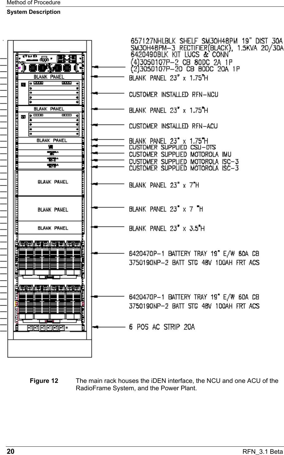 Method of Procedure System Description 20  RFN_3.1 Beta  Figure 12  The main rack houses the iDEN interface, the NCU and one ACU of the RadioFrame System, and the Power Plant. 