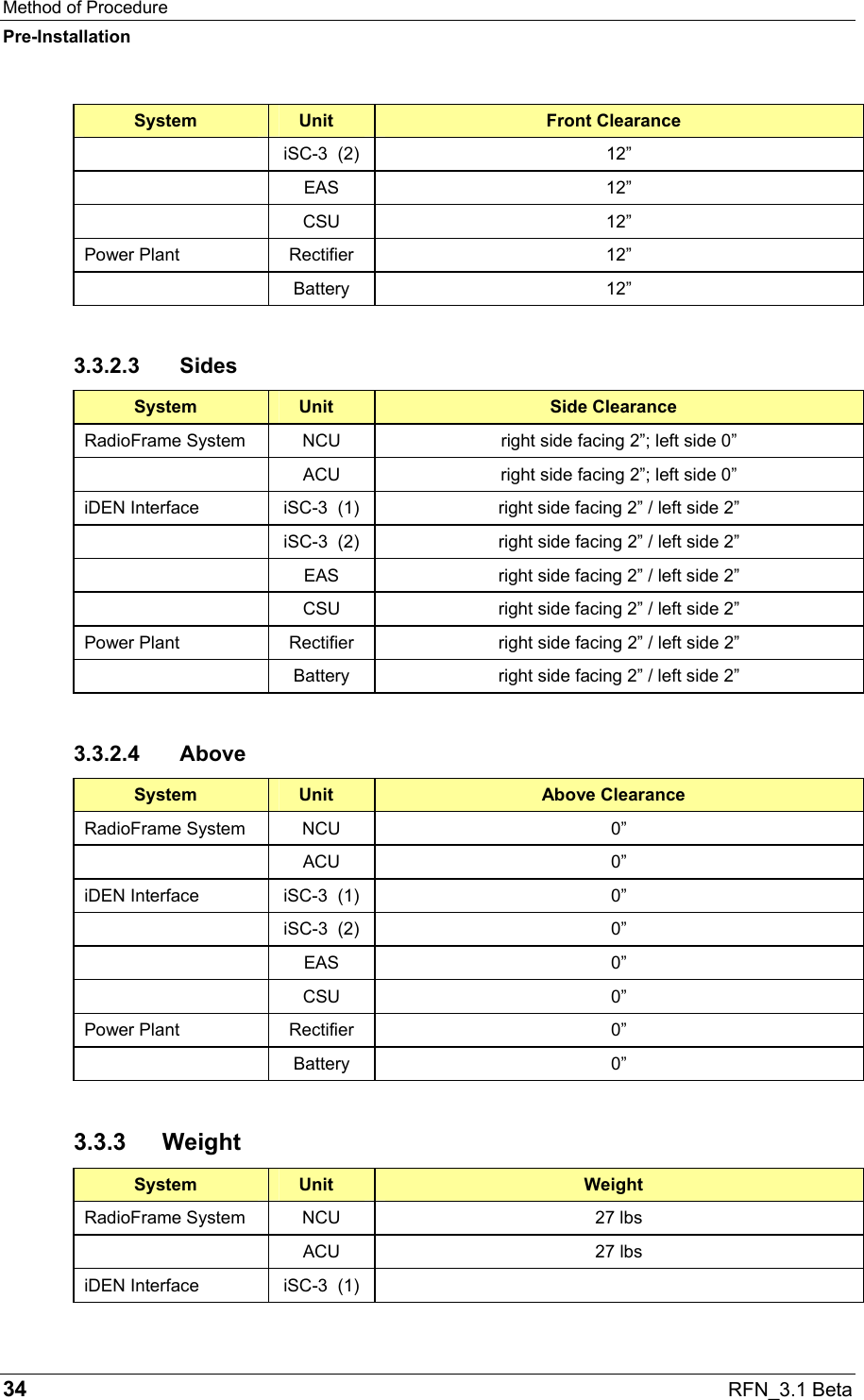 Method of Procedure Pre-Installation 34  RFN_3.1 Beta System  Unit  Front Clearance   iSC-3  (2)  12”  EAS  12”  CSU  12” Power Plant  Rectifier  12”  Battery  12” 3.3.2.3 Sides System  Unit  Side Clearance RadioFrame System  NCU  right side facing 2”; left side 0”   ACU  right side facing 2”; left side 0” iDEN Interface  iSC-3  (1)  right side facing 2” / left side 2”   iSC-3  (2)  right side facing 2” / left side 2”   EAS  right side facing 2” / left side 2”   CSU  right side facing 2” / left side 2” Power Plant  Rectifier  right side facing 2” / left side 2”   Battery  right side facing 2” / left side 2” 3.3.2.4 Above System  Unit  Above Clearance RadioFrame System  NCU  0”  ACU  0” iDEN Interface  iSC-3  (1)  0”   iSC-3  (2)  0”  EAS  0”  CSU  0” Power Plant  Rectifier  0”  Battery  0” 3.3.3 Weight System  Unit  Weight RadioFrame System  NCU  27 lbs  ACU  27 lbs iDEN Interface  iSC-3  (1)   