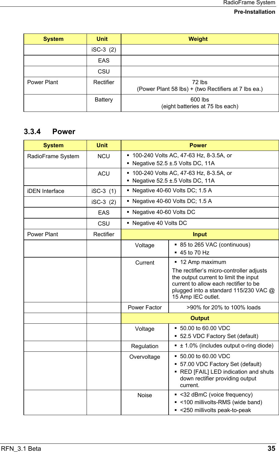 RadioFrame System Pre-Installation RFN_3.1 Beta   35 System  Unit  Weight   iSC-3  (2)    EAS    CSU   Power Plant  Rectifier  72 lbs  (Power Plant 58 lbs) + (two Rectifiers at 7 lbs ea.)  Battery  600 lbs (eight batteries at 75 lbs each) 3.3.4 Power System  Unit  Power RadioFrame System  NCU   100-240 Volts AC, 47-63 Hz, 8-3.5A, or   Negative 52.5 ±.5 Volts DC, 11A  ACU  100-240 Volts AC, 47-63 Hz, 8-3.5A, or   Negative 52.5 ±.5 Volts DC, 11A iDEN Interface  iSC-3  (1)   Negative 40-60 Volts DC; 1.5 A   iSC-3  (2)   Negative 40-60 Volts DC; 1.5 A  EAS  Negative 40-60 Volts DC  CSU  Negative 40 Volts DC Power Plant  Rectifier  Input   Voltage  85 to 265 VAC (continuous)  45 to 70 Hz   Current  12 Amp maximum The rectifier’s micro-controller adjusts the output current to limit the input current to allow each rectifier to be plugged into a standard 115/230 VAC @ 15 Amp IEC outlet.     Power Factor  &gt;90% for 20% to 100% loads    Output   Voltage  50.00 to 60.00 VDC  52.5 VDC Factory Set (default)   Regulation  ± 1.0% (includes output o-ring diode)   Overvoltage  50.00 to 60.00 VDC  57.00 VDC Factory Set (default)  RED [FAIL] LED indication and shuts down rectifier providing output current.   Noise  &lt;32 dBmC (voice frequency)  &lt;100 millivolts-RMS (wide band)  &lt;250 millivolts peak-to-peak 