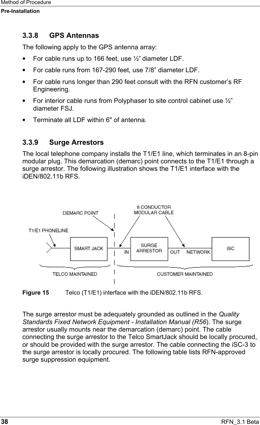 Method of Procedure Pre-Installation 38  RFN_3.1 Beta 3.3.8 GPS Antennas The following apply to the GPS antenna array: •  For cable runs up to 166 feet, use ½” diameter LDF. •  For cable runs from 167-290 feet, use 7/8” diameter LDF. •  For cable runs longer than 290 feet consult with the RFN customer’s RF Engineering. •  For interior cable runs from Polyphaser to site control cabinet use ½” diameter FSJ. •  Terminate all LDF within 6&quot; of antenna. 3.3.9 Surge Arrestors The local telephone company installs the T1/E1 line, which terminates in an 8-pin modular plug. This demarcation (demarc) point connects to the T1/E1 through a surge arrestor. The following illustration shows the T1/E1 interface with the iDEN/802.11b RFS.  Figure 15  Telco (T1/E1) interface with the iDEN/802.11b RFS. The surge arrestor must be adequately grounded as outlined in the Quality Standards Fixed Network Equipment - Installation Manual (R56). The surge arrestor usually mounts near the demarcation (demarc) point. The cable connecting the surge arrestor to the Telco SmartJack should be locally procured, or should be provided with the surge arrestor. The cable connecting the iSC-3 to the surge arrestor is locally procured. The following table lists RFN-approved surge suppression equipment.  