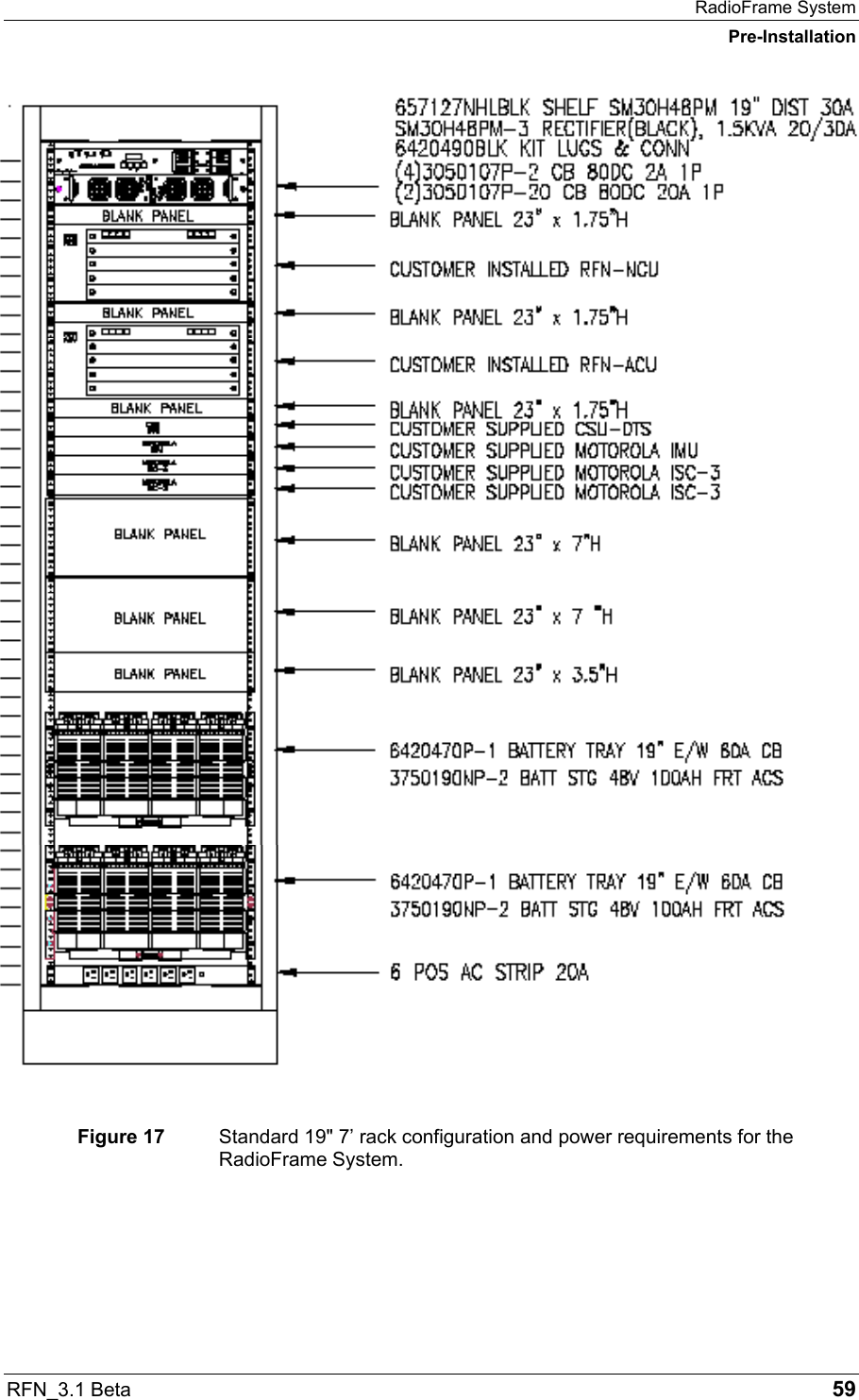 RadioFrame System Pre-Installation RFN_3.1 Beta   59  Figure 17  Standard 19&quot; 7’ rack configuration and power requirements for the RadioFrame System. 