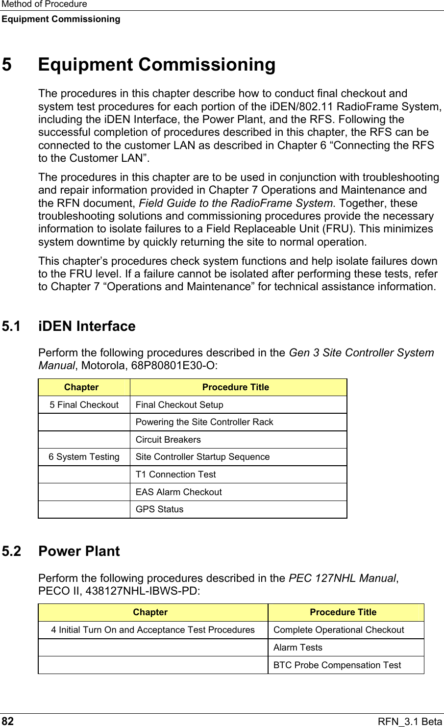 Method of Procedure Equipment Commissioning 82  RFN_3.1 Beta 5 Equipment Commissioning The procedures in this chapter describe how to conduct final checkout and system test procedures for each portion of the iDEN/802.11 RadioFrame System, including the iDEN Interface, the Power Plant, and the RFS. Following the successful completion of procedures described in this chapter, the RFS can be connected to the customer LAN as described in Chapter 6 “Connecting the RFS to the Customer LAN”. The procedures in this chapter are to be used in conjunction with troubleshooting and repair information provided in Chapter 7 Operations and Maintenance and the RFN document, Field Guide to the RadioFrame System. Together, these troubleshooting solutions and commissioning procedures provide the necessary information to isolate failures to a Field Replaceable Unit (FRU). This minimizes system downtime by quickly returning the site to normal operation. This chapter’s procedures check system functions and help isolate failures down to the FRU level. If a failure cannot be isolated after performing these tests, refer to Chapter 7 “Operations and Maintenance” for technical assistance information. 5.1 iDEN Interface Perform the following procedures described in the Gen 3 Site Controller System Manual, Motorola, 68P80801E30-O: Chapter  Procedure Title 5 Final Checkout  Final Checkout Setup   Powering the Site Controller Rack  Circuit Breakers 6 System Testing  Site Controller Startup Sequence   T1 Connection Test   EAS Alarm Checkout  GPS Status 5.2 Power Plant Perform the following procedures described in the PEC 127NHL Manual,  PECO II, 438127NHL-IBWS-PD: Chapter  Procedure Title 4 Initial Turn On and Acceptance Test Procedures  Complete Operational Checkout  Alarm Tests   BTC Probe Compensation Test 