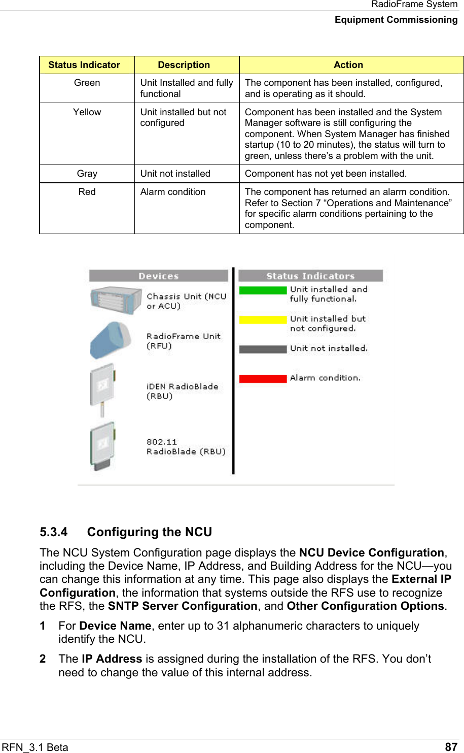 RadioFrame System Equipment Commissioning RFN_3.1 Beta   87 Status Indicator  Description  Action Green  Unit Installed and fully functional The component has been installed, configured, and is operating as it should. Yellow  Unit installed but not configured Component has been installed and the System Manager software is still configuring the component. When System Manager has finished startup (10 to 20 minutes), the status will turn to green, unless there’s a problem with the unit. Gray  Unit not installed  Component has not yet been installed. Red  Alarm condition  The component has returned an alarm condition. Refer to Section 7 “Operations and Maintenance” for specific alarm conditions pertaining to the component.   5.3.4  Configuring the NCU The NCU System Configuration page displays the NCU Device Configuration, including the Device Name, IP Address, and Building Address for the NCU—you can change this information at any time. This page also displays the External IP Configuration, the information that systems outside the RFS use to recognize the RFS, the SNTP Server Configuration, and Other Configuration Options.  1  For Device Name, enter up to 31 alphanumeric characters to uniquely identify the NCU. 2  The IP Address is assigned during the installation of the RFS. You don’t need to change the value of this internal address. 