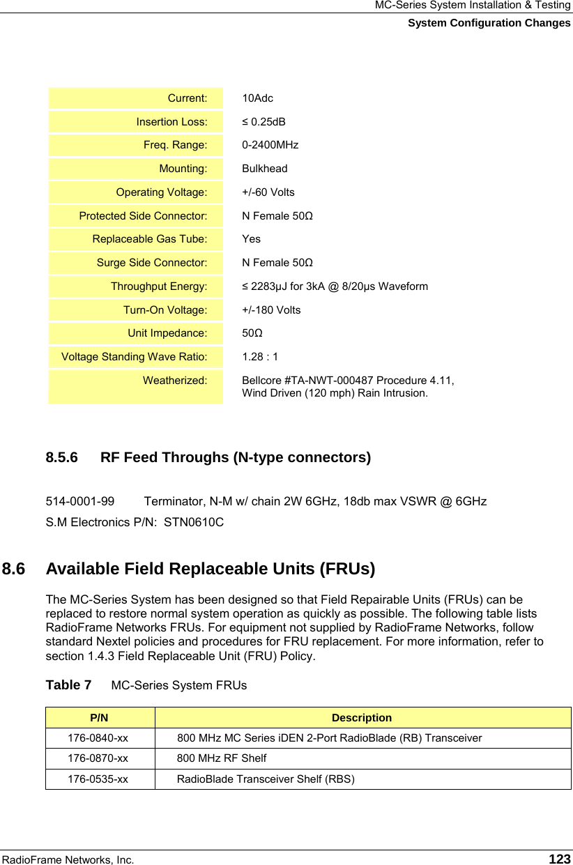 MC-Series System Installation &amp; Testing System Configuration Changes RadioFrame Networks, Inc.   123  Current: 10Adc Insertion Loss:  ≤ 0.25dB Freq. Range:  0-2400MHz Mounting: Bulkhead Operating Voltage:  +/-60 Volts Protected Side Connector:  N Female 50Ω Replaceable Gas Tube:  Yes Surge Side Connector:  N Female 50Ω Throughput Energy:  ≤ 2283µJ for 3kA @ 8/20µs Waveform Turn-On Voltage:  +/-180 Volts Unit Impedance:  50Ω Voltage Standing Wave Ratio:  1.28 : 1 Weatherized:  Bellcore #TA-NWT-000487 Procedure 4.11,  Wind Driven (120 mph) Rain Intrusion.  8.5.6  RF Feed Throughs (N-type connectors)  514-0001-99  Terminator, N-M w/ chain 2W 6GHz, 18db max VSWR @ 6GHz S.M Electronics P/N:  STN0610C 8.6  Available Field Replaceable Units (FRUs) The MC-Series System has been designed so that Field Repairable Units (FRUs) can be replaced to restore normal system operation as quickly as possible. The following table lists RadioFrame Networks FRUs. For equipment not supplied by RadioFrame Networks, follow standard Nextel policies and procedures for FRU replacement. For more information, refer to section 1.4.3 Field Replaceable Unit (FRU) Policy. Table 7  MC-Series System FRUs P/N  Description 176-0840-xx  800 MHz MC Series iDEN 2-Port RadioBlade (RB) Transceiver 176-0870-xx  800 MHz RF Shelf 176-0535-xx RadioBlade Transceiver Shelf (RBS) 