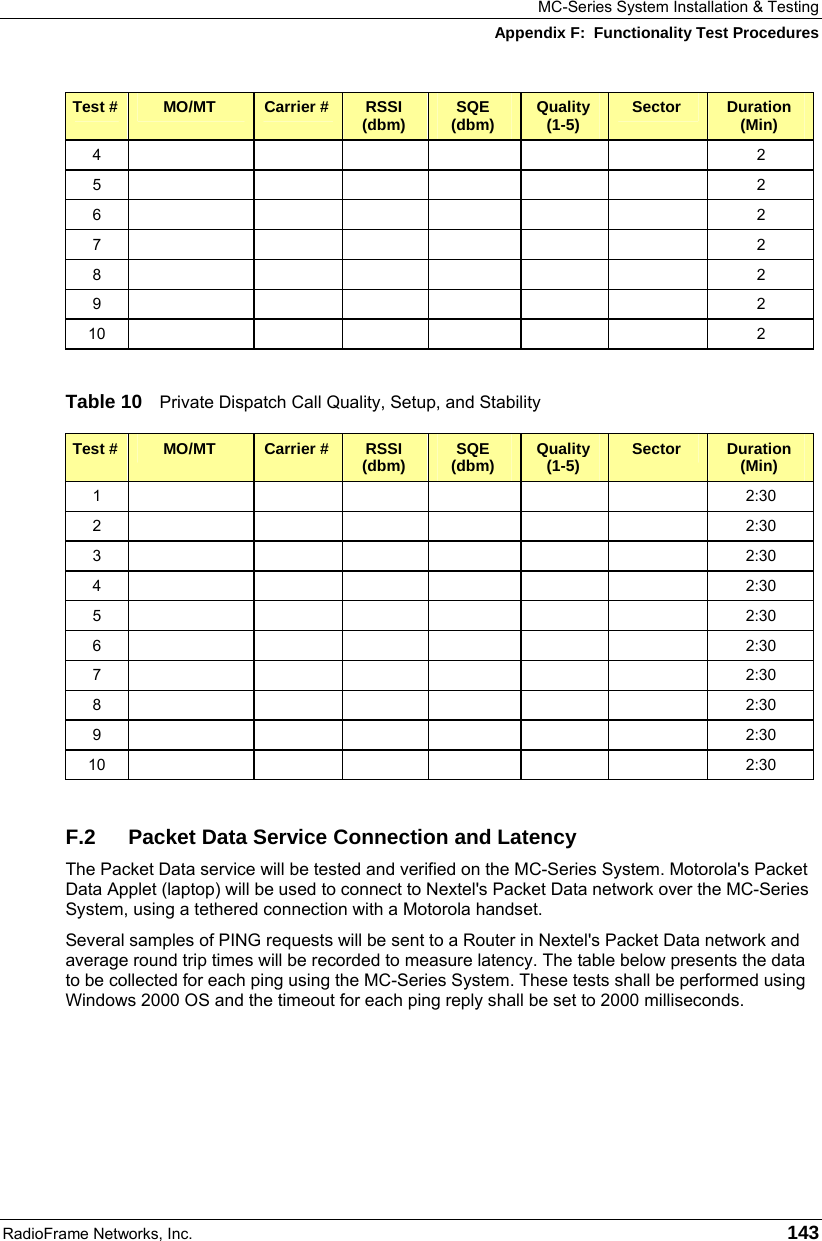 MC-Series System Installation &amp; Testing Appendix F:  Functionality Test Procedures RadioFrame Networks, Inc.   143 Test #  MO/MT  Carrier #  RSSI (dbm)  SQE (dbm)  Quality (1-5)  Sector  Duration (Min) 4             2 5             2 6             2 7             2 8             2 9             2 10             2  Table 10  Private Dispatch Call Quality, Setup, and Stability Test #  MO/MT  Carrier #  RSSI (dbm)  SQE (dbm)  Quality (1-5)  Sector  Duration (Min) 1             2:30 2             2:30 3             2:30 4             2:30 5             2:30 6             2:30 7             2:30 8             2:30 9             2:30 10             2:30  F.2  Packet Data Service Connection and Latency The Packet Data service will be tested and verified on the MC-Series System. Motorola&apos;s Packet Data Applet (laptop) will be used to connect to Nextel&apos;s Packet Data network over the MC-Series System, using a tethered connection with a Motorola handset. Several samples of PING requests will be sent to a Router in Nextel&apos;s Packet Data network and average round trip times will be recorded to measure latency. The table below presents the data to be collected for each ping using the MC-Series System. These tests shall be performed using Windows 2000 OS and the timeout for each ping reply shall be set to 2000 milliseconds. 