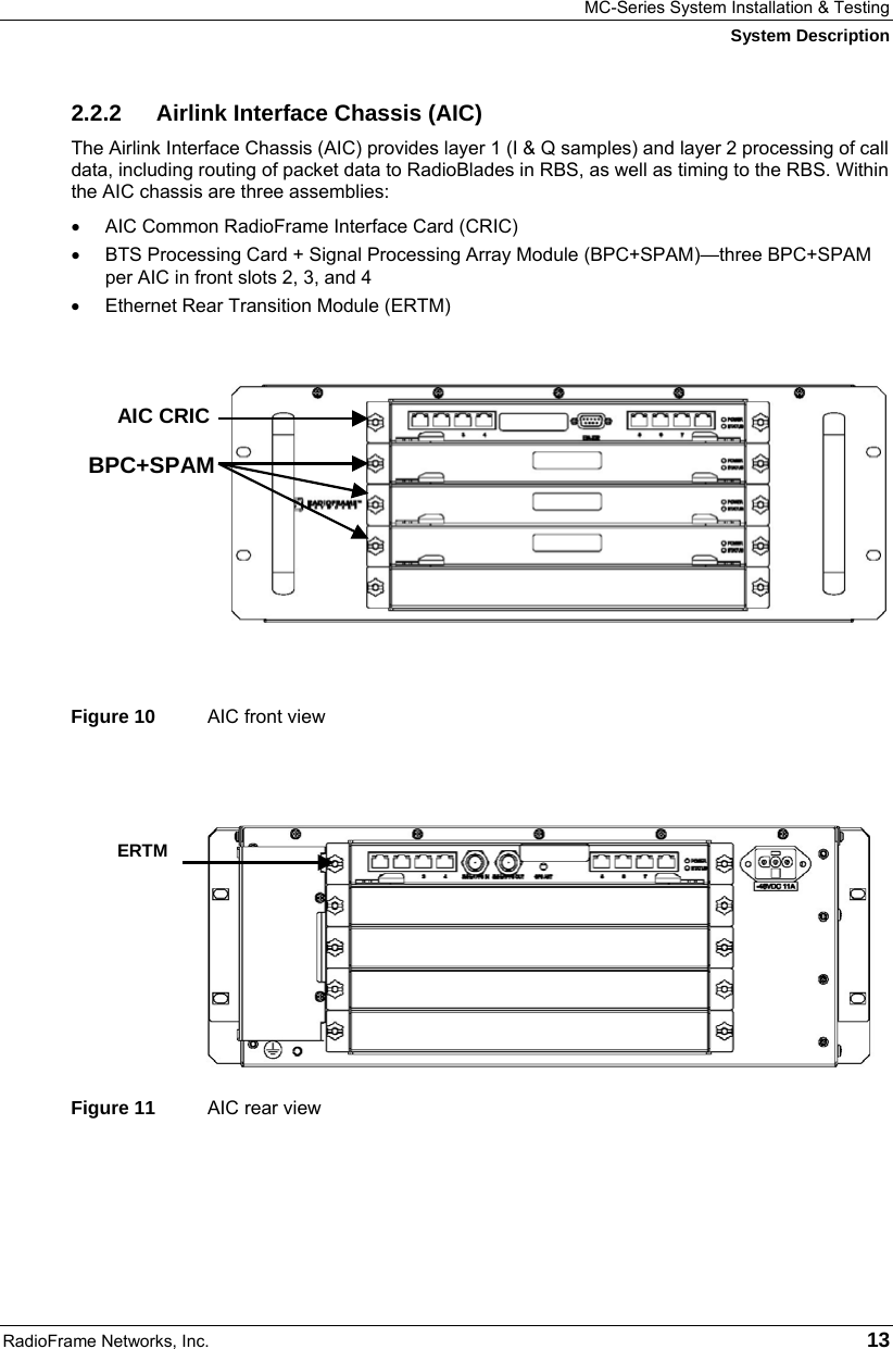 MC-Series System Installation &amp; Testing System Description RadioFrame Networks, Inc.   13 2.2.2 Airlink Interface Chassis (AIC) The Airlink Interface Chassis (AIC) provides layer 1 (I &amp; Q samples) and layer 2 processing of call data, including routing of packet data to RadioBlades in RBS, as well as timing to the RBS. Within the AIC chassis are three assemblies:   •  AIC Common RadioFrame Interface Card (CRIC) •  BTS Processing Card + Signal Processing Array Module (BPC+SPAM)—three BPC+SPAM per AIC in front slots 2, 3, and 4 •  Ethernet Rear Transition Module (ERTM)    Figure 10  AIC front view  Figure 11  AIC rear view     ERTM   AIC CRIC BPC+SPAM 