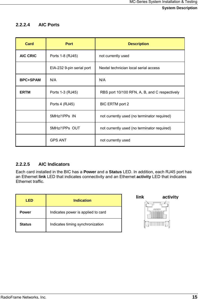 MC-Series System Installation &amp; Testing System Description RadioFrame Networks, Inc.   15 2.2.2.4 AIC Ports  Card  Port  Description AIC CRIC  Ports 1-8 (RJ45)  not currently used   EIA-232 9-pin serial port  Nextel technician local serial access BPC+SPAM  N/A N/A ERTM  Ports 1-3 (RJ45)  RBS port 10/100 RFN, A, B, and C respectively   Ports 4 (RJ45)  BIC ERTM port 2   5MHz/1PPs  IN  not currently used (no terminator required)   5MHz/1PPs  OUT  not currently used (no terminator required)   GPS ANT  not currently used  2.2.2.5 AIC Indicators Each card installed in the BIC has a Power and a Status LED. In addition, each RJ45 port has an Ethernet link LED that indicates connectivity and an Ethernet activity LED that indicates Ethernet traffic.  LED  Indication Power  Indicates power is applied to card Status  Indicates timing synchronization   link activity