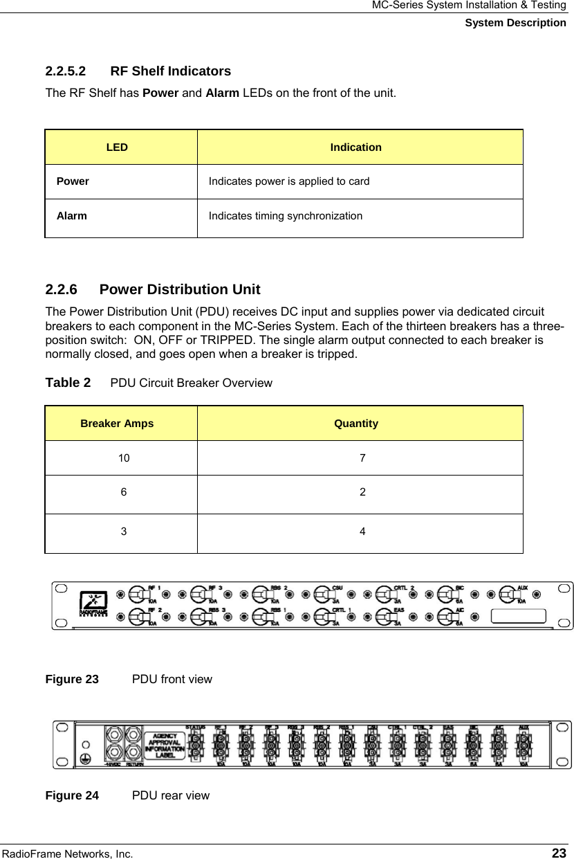 MC-Series System Installation &amp; Testing System Description RadioFrame Networks, Inc.   23 2.2.5.2 RF Shelf Indicators The RF Shelf has Power and Alarm LEDs on the front of the unit.   LED  Indication Power  Indicates power is applied to card Alarm  Indicates timing synchronization  2.2.6  Power Distribution Unit The Power Distribution Unit (PDU) receives DC input and supplies power via dedicated circuit breakers to each component in the MC-Series System. Each of the thirteen breakers has a three-position switch:  ON, OFF or TRIPPED. The single alarm output connected to each breaker is normally closed, and goes open when a breaker is tripped.  Table 2  PDU Circuit Breaker Overview Breaker Amps  Quantity 10 7 6 2 3 4    Figure 23  PDU front view  Figure 24  PDU rear view 