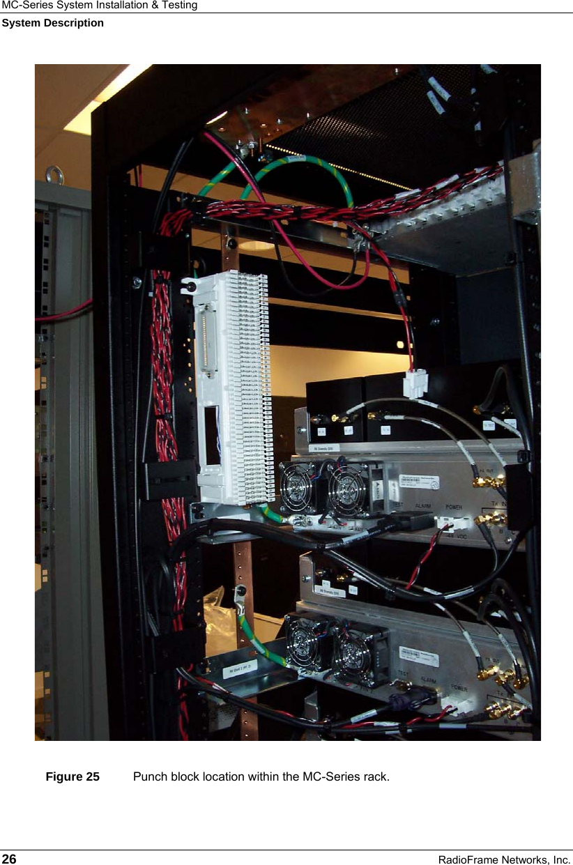 MC-Series System Installation &amp; Testing System Description 26  RadioFrame Networks, Inc.  Figure 25  Punch block location within the MC-Series rack. 