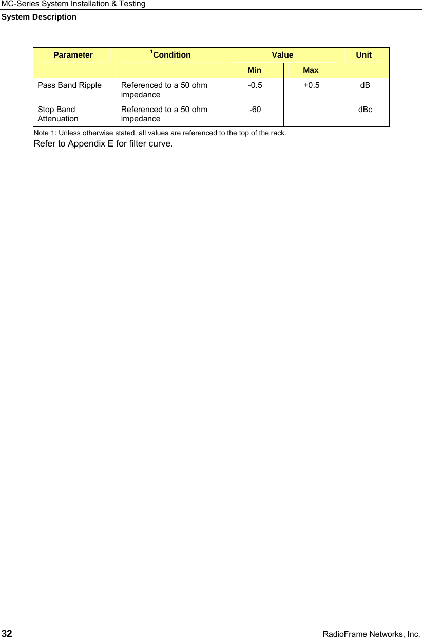 MC-Series System Installation &amp; Testing System Description 32  RadioFrame Networks, Inc. Value Parameter  1Condition Min  Max Unit Pass Band Ripple  Referenced to a 50 ohm impedance -0.5 +0.5 dB Stop Band Attenuation  Referenced to a 50 ohm impedance -60  dBc Note 1: Unless otherwise stated, all values are referenced to the top of the rack. Refer to Appendix E for filter curve.   