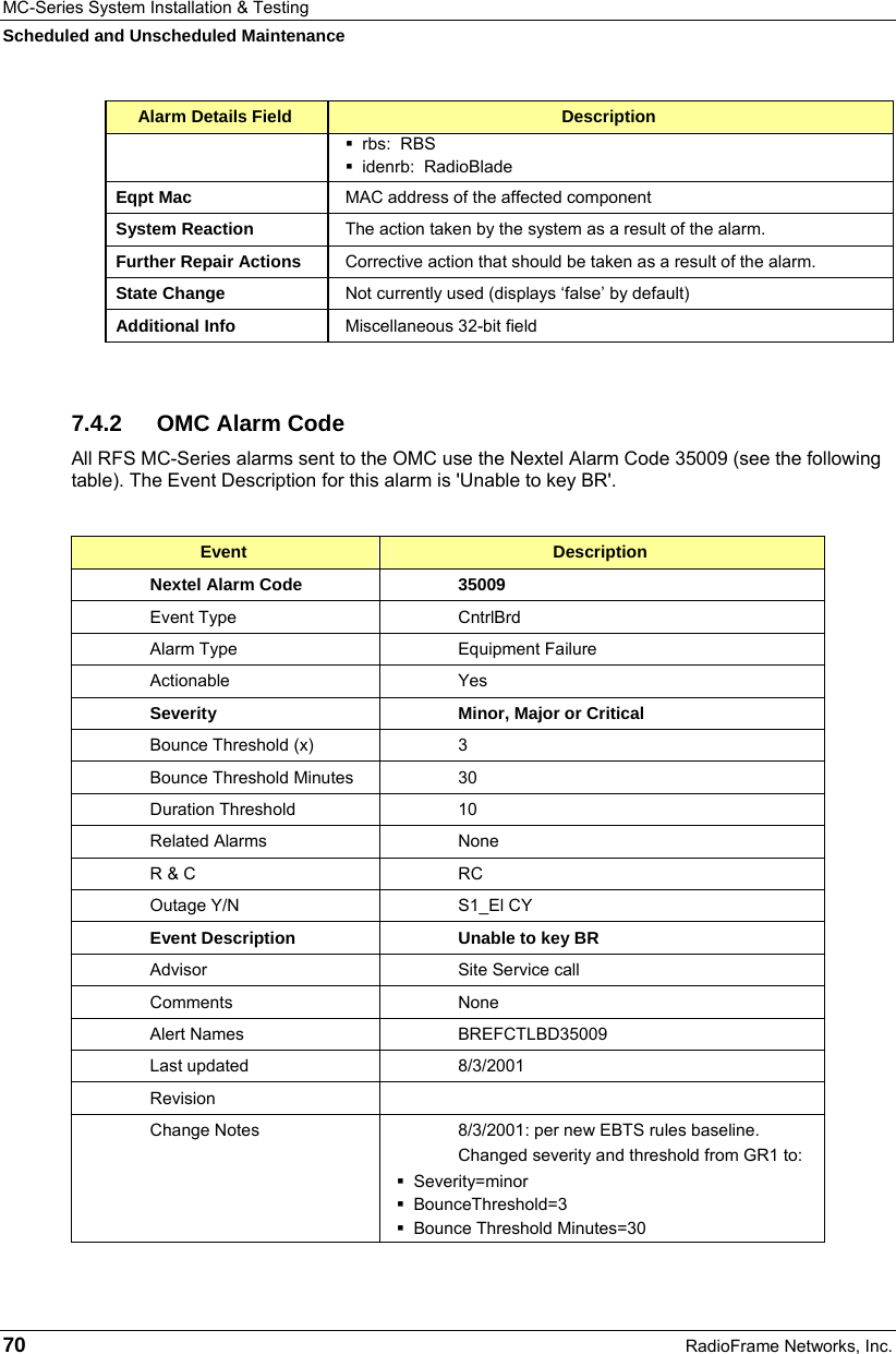MC-Series System Installation &amp; Testing Scheduled and Unscheduled Maintenance 70  RadioFrame Networks, Inc. Alarm Details Field  Description   rbs:  RBS  idenrb:  RadioBlade Eqpt Mac  MAC address of the affected component System Reaction  The action taken by the system as a result of the alarm. Further Repair Actions  Corrective action that should be taken as a result of the alarm. State Change  Not currently used (displays ‘false’ by default) Additional Info  Miscellaneous 32-bit field  7.4.2  OMC Alarm Code All RFS MC-Series alarms sent to the OMC use the Nextel Alarm Code 35009 (see the following table). The Event Description for this alarm is &apos;Unable to key BR&apos;.   Event  Description Nextel Alarm Code  35009 Event Type  CntrlBrd Alarm Type  Equipment Failure Actionable Yes Severity  Minor, Major or Critical Bounce Threshold (x)  3 Bounce Threshold Minutes  30 Duration Threshold  10 Related Alarms  None R &amp; C  RC Outage Y/N  S1_El CY Event Description  Unable to key BR Advisor Site Service call Comments None Alert Names  BREFCTLBD35009 Last updated  8/3/2001 Revision  Change Notes  8/3/2001: per new EBTS rules baseline.  Changed severity and threshold from GR1 to:  Severity=minor  BounceThreshold=3   Bounce Threshold Minutes=30 