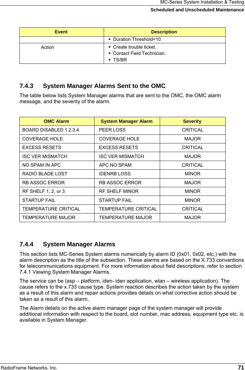 MC-Series System Installation &amp; Testing Scheduled and Unscheduled Maintenance RadioFrame Networks, Inc.   71 Event  Description  Duration Threshold=10 Action    Create trouble ticket.  Contact Field Technician.  TS/BR  7.4.3  System Manager Alarms Sent to the OMC The table below lists System Manager alarms that are sent to the OMC, the OMC alarm message, and the severity of the alarm.   OMC Alarm  System Manager Alarm  Severity BOARD DISABLED 1.2.3.4  PEER LOSS  CRITICAL COVERAGE HOLE  COVERAGE HOLE  MAJOR EXCESS RESETS  EXCESS RESETS  CRITICAL ISC VER MISMATCH  ISC VER MISMATCH  MAJOR NO SPAM IN APC  APC NO SPAM  CRITICAL RADIO BLADE LOST  IDENRB LOSS  MINOR RB ASSOC ERROR  RB ASSOC ERROR  MAJOR RF SHELF 1, 2, or 3  RF SHELF MINOR  MINOR STARTUP FAIL  STARTUP FAIL  MINOR TEMPERATURE CRITICAL  TEMPERATURE CRITICAL  CRITICAL TEMPERATURE MAJOR  TEMPERATURE MAJOR  MAJOR  7.4.4  System Manager Alarms This section lists MC-Series System alarms numerically by alarm ID (0x01, 0x02, etc.) with the alarm description as the title of the subsection. These alarms are based on the X.733 conventions for telecommunications equipment. For more information about field descriptions, refer to section 7.4.1 Viewing System Manager Alarms. The service can be (asp – platform, iden- iden application, wlan – wireless application). The cause refers to the x.733 cause type. System reaction describes the action taken by the system as a result of this alarm and repair actions provides details on what corrective action should be taken as a result of this alarm.   The Alarm details on the active alarm manager page of the system manager will provide additional information with respect to the board, slot number, mac address, equipment type etc. is available in System Manager. 