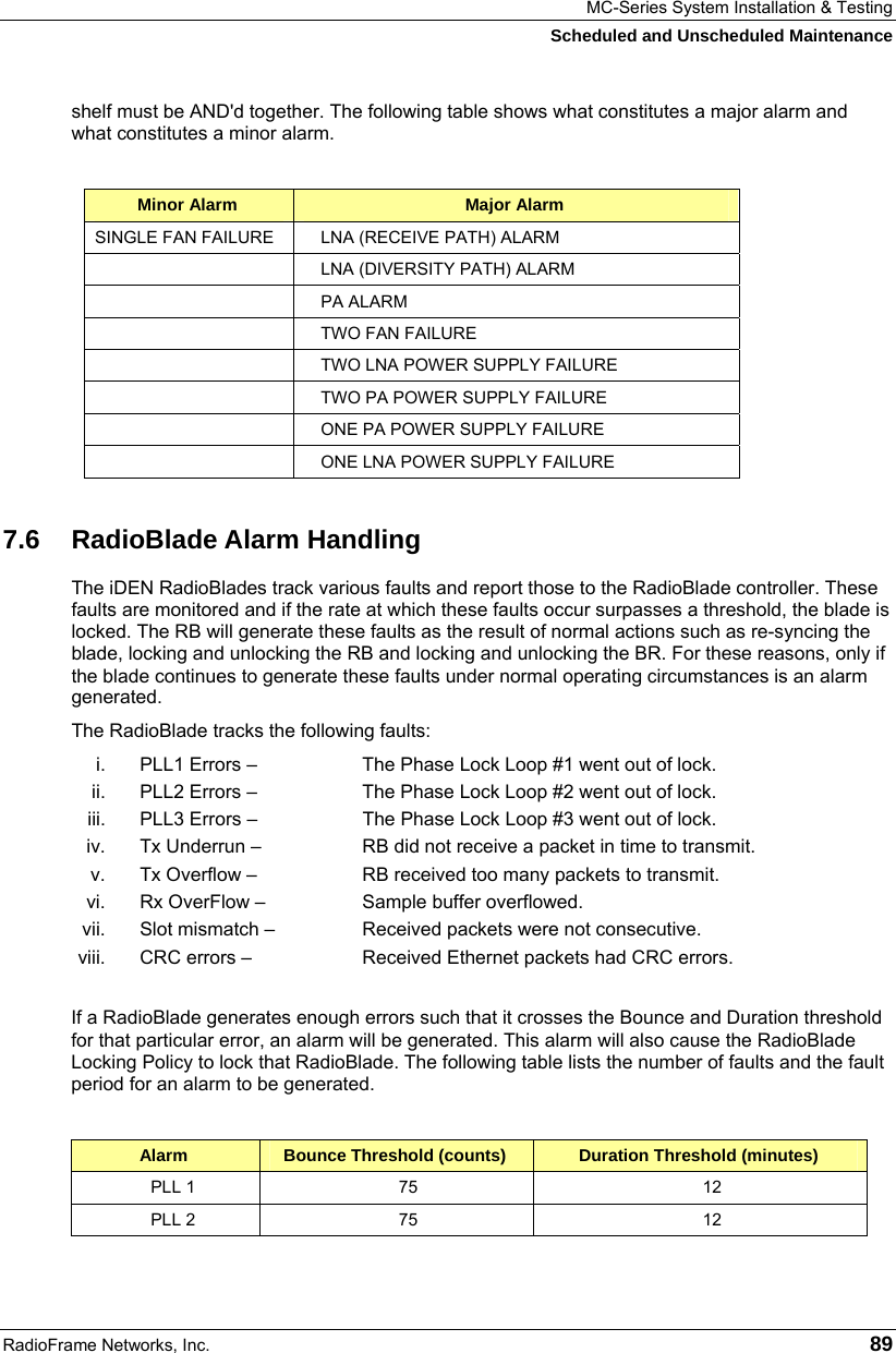 MC-Series System Installation &amp; Testing Scheduled and Unscheduled Maintenance RadioFrame Networks, Inc.   89 shelf must be AND&apos;d together. The following table shows what constitutes a major alarm and what constitutes a minor alarm.  Minor Alarm  Major Alarm SINGLE FAN FAILURE  LNA (RECEIVE PATH) ALARM   LNA (DIVERSITY PATH) ALARM  PA ALARM   TWO FAN FAILURE   TWO LNA POWER SUPPLY FAILURE   TWO PA POWER SUPPLY FAILURE   ONE PA POWER SUPPLY FAILURE   ONE LNA POWER SUPPLY FAILURE 7.6 RadioBlade Alarm Handling The iDEN RadioBlades track various faults and report those to the RadioBlade controller. These faults are monitored and if the rate at which these faults occur surpasses a threshold, the blade is locked. The RB will generate these faults as the result of normal actions such as re-syncing the blade, locking and unlocking the RB and locking and unlocking the BR. For these reasons, only if the blade continues to generate these faults under normal operating circumstances is an alarm generated. The RadioBlade tracks the following faults: i.  PLL1 Errors –   The Phase Lock Loop #1 went out of lock. ii.  PLL2 Errors –   The Phase Lock Loop #2 went out of lock. iii.  PLL3 Errors –   The Phase Lock Loop #3 went out of lock. iv.  Tx Underrun –   RB did not receive a packet in time to transmit. v.  Tx Overflow –   RB received too many packets to transmit. vi.  Rx OverFlow –   Sample buffer overflowed. vii.  Slot mismatch –   Received packets were not consecutive. viii.  CRC errors –    Received Ethernet packets had CRC errors.  If a RadioBlade generates enough errors such that it crosses the Bounce and Duration threshold for that particular error, an alarm will be generated. This alarm will also cause the RadioBlade Locking Policy to lock that RadioBlade. The following table lists the number of faults and the fault period for an alarm to be generated.  Alarm  Bounce Threshold (counts)  Duration Threshold (minutes) PLL 1  75  12 PLL 2  75  12 