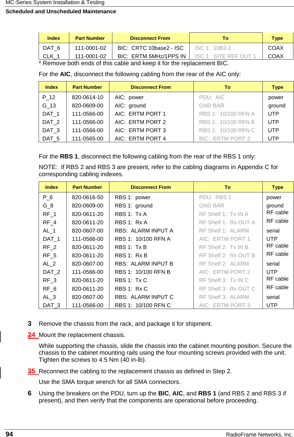 MC-Series System Installation &amp; Testing Scheduled and Unscheduled Maintenance 94  RadioFrame Networks, Inc. Index  Part Number  Disconnect From  To  Type DAT_6  111-0001-02  BIC:  CRTC 10base2 - ISC  ISC 1:  10B2-1  COAX CLK_1  111-0001-02  BIC:  ERTM 5MHz/1PPS IN  ISC 1:  SITE REF OUT 1  COAX * Remove both ends of this cable and keep it for the replacement BIC. For the AIC, disconnect the following cabling from the rear of the AIC only: Index  Part Number  Disconnect From  To  Type P_12  820-0614-10  AIC:  power  PDU:  AIC  power G_13  820-0609-00  AIC:  ground  GND BAR  ground DAT_1  111-0566-00  AIC:  ERTM PORT 1  RBS 1:  10/100 RFN A  UTP DAT_2  111-0566-00  AIC:  ERTM PORT 2  RBS 1:  10/100 RFN B  UTP DAT_3  111-0566-00  AIC:  ERTM PORT 3  RBS 1:  10/100 RFN C  UTP DAT_5  111-0565-00  AIC:  ERTM PORT 4  BIC:  ERTM PORT 2  UTP  For the RBS 1, disconnect the following cabling from the rear of the RBS 1 only: NOTE:  If RBS 2 and RBS 3 are present, refer to the cabling diagrams in Appendix C for corresponding cabling indexes. Index  Part Number  Disconnect From  To  Type P_6  820-0616-50  RBS 1:  power  PDU:  RBS 1  power G_8  820-0609-00  RBS 1:  ground  GND BAR  ground RF_1  820-0611-20  RBS 1:  Tx A  RF Shelf 1:  Tx IN A   RF cable RF_4  820-0611-20  RBS 1:  Rx A  RF Shelf 1:  Rx OUT A   RF cable AL_1  820-0607-00  RBS:  ALARM INPUT A  RF Shelf 1:  ALARM  serial DAT_1  111-0566-00  RBS 1:  10/100 RFN A  AIC:  ERTM PORT 1  UTP RF_2  820-0611-20  RBS 1:  Tx B  RF Shelf 2:  Tx IN B   RF cable RF_5  820-0611-20  RBS 1:  Rx B  RF Shelf 2:  Rx OUT B   RF cable AL_2  820-0607-00  RBS:  ALARM INPUT B  RF Shelf 2:  ALARM  serial DAT_2  111-0566-00  RBS 1:  10/100 RFN B  AIC:  ERTM PORT 2  UTP RF_3  820-0611-20  RBS 1:  Tx C  RF Shelf 3:  Tx IN C   RF cable RF_6  820-0611-20  RBS 1:  Rx C  RF Shelf 3:  Rx OUT C   RF cable AL_3  820-0607-00  RBS:  ALARM INPUT C  RF Shelf 3:  ALARM  serial DAT_3  111-0566-00  RBS 1:  10/100 RFN C  AIC:  ERTM PORT 3  UTP  3  Remove the chassis from the rack, and package it for shipment.  24  Mount the replacement chassis.  While supporting the chassis, slide the chassis into the cabinet mounting position. Secure the chassis to the cabinet mounting rails using the four mounting screws provided with the unit. Tighten the screws to 4.5 Nm (40 in-lb).  35  Reconnect the cabling to the replacement chassis as defined in Step 2.  Use the SMA torque wrench for all SMA connectors. 6  Using the breakers on the PDU, turn up the BIC, AIC, and RBS 1 (and RBS 2 and RBS 3 if present), and then verify that the components are operational before proceeding. 