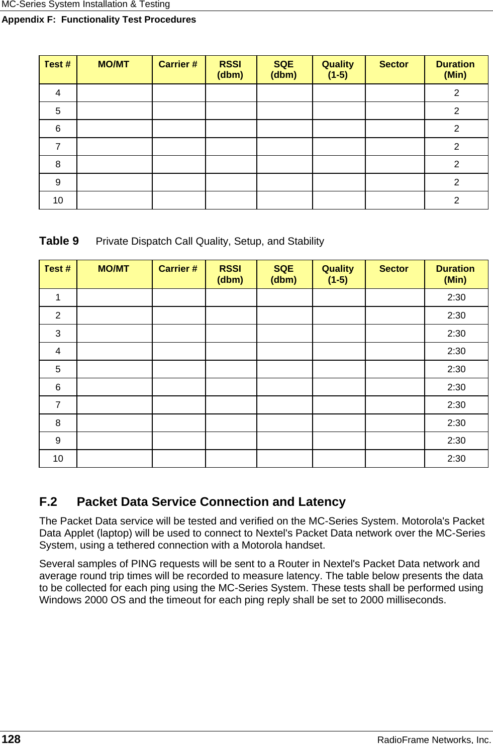 MC-Series System Installation &amp; Testing Appendix F:  Functionality Test Procedures 128  RadioFrame Networks, Inc. Test #  MO/MT  Carrier #  RSSI (dbm)  SQE (dbm)  Quality (1-5)  Sector  Duration (Min) 4             2 5             2 6             2 7             2 8             2 9             2 10             2  Table 9  Private Dispatch Call Quality, Setup, and Stability Test #  MO/MT  Carrier #  RSSI (dbm)  SQE (dbm)  Quality (1-5)  Sector  Duration (Min) 1             2:30 2             2:30 3             2:30 4             2:30 5             2:30 6             2:30 7             2:30 8             2:30 9             2:30 10             2:30  F.2  Packet Data Service Connection and Latency The Packet Data service will be tested and verified on the MC-Series System. Motorola&apos;s Packet Data Applet (laptop) will be used to connect to Nextel&apos;s Packet Data network over the MC-Series System, using a tethered connection with a Motorola handset. Several samples of PING requests will be sent to a Router in Nextel&apos;s Packet Data network and average round trip times will be recorded to measure latency. The table below presents the data to be collected for each ping using the MC-Series System. These tests shall be performed using Windows 2000 OS and the timeout for each ping reply shall be set to 2000 milliseconds. 