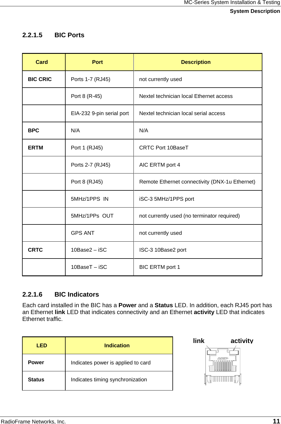 MC-Series System Installation &amp; Testing System Description RadioFrame Networks, Inc.   11 2.2.1.5 BIC Ports  Card  Port  Description BIC CRIC  Ports 1-7 (RJ45)  not currently used   Port 8 (R-45)  Nextel technician local Ethernet access   EIA-232 9-pin serial port  Nextel technician local serial access BPC  N/A N/A ERTM Port 1 (RJ45)  CRTC Port 10BaseT   Ports 2-7 (RJ45)  AIC ERTM port 4    Port 8 (RJ45)  Remote Ethernet connectivity (DNX-1u Ethernet)   5MHz/1PPS  IN  iSC-3 5MHz/1PPS port   5MHz/1PPs  OUT  not currently used (no terminator required)   GPS ANT  not currently used CRTC  10Base2 – iSC  ISC-3 10Base2 port   10BaseT – iSC  BIC ERTM port 1 2.2.1.6 BIC Indicators Each card installed in the BIC has a Power and a Status LED. In addition, each RJ45 port has an Ethernet link LED that indicates connectivity and an Ethernet activity LED that indicates Ethernet traffic.  LED  Indication Power  Indicates power is applied to card Status  Indicates timing synchronization link activity