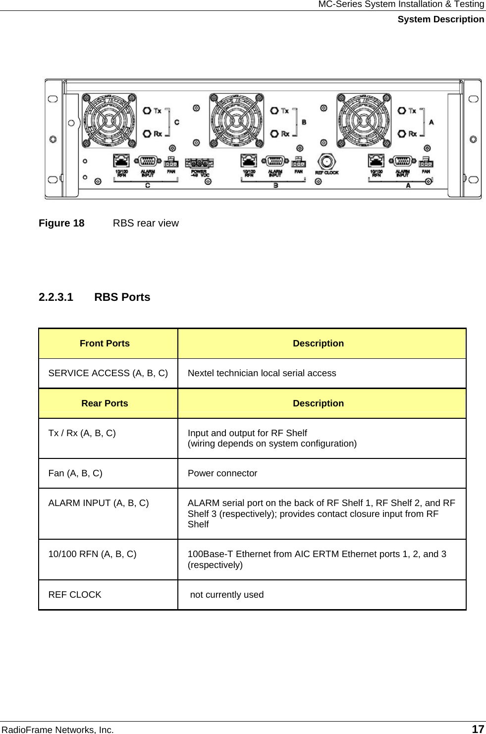 MC-Series System Installation &amp; Testing System Description RadioFrame Networks, Inc.   17   Figure 18  RBS rear view  2.2.3.1 RBS Ports  Front Ports  Description SERVICE ACCESS (A, B, C)  Nextel technician local serial access Rear Ports  Description Tx / Rx (A, B, C)  Input and output for RF Shelf  (wiring depends on system configuration) Fan (A, B, C)  Power connector ALARM INPUT (A, B, C) ALARM serial port on the back of RF Shelf 1, RF Shelf 2, and RF Shelf 3 (respectively); provides contact closure input from RF Shelf 10/100 RFN (A, B, C)  100Base-T Ethernet from AIC ERTM Ethernet ports 1, 2, and 3 (respectively) REF CLOCK  not currently used  