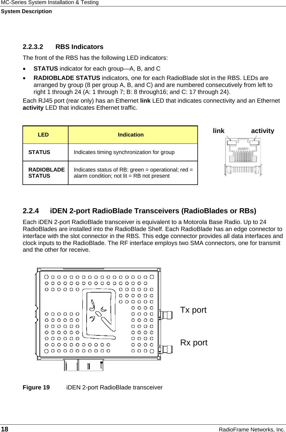 MC-Series System Installation &amp; Testing System Description 18  RadioFrame Networks, Inc. 2.2.3.2 RBS Indicators The front of the RBS has the following LED indicators: •  STATUS indicator for each group—A, B, and C •  RADIOBLADE STATUS indicators, one for each RadioBlade slot in the RBS. LEDs are arranged by group (8 per group A, B, and C) and are numbered consecutively from left to right 1 through 24 (A: 1 through 7; B: 8 through16; and C: 17 through 24).  Each RJ45 port (rear only) has an Ethernet link LED that indicates connectivity and an Ethernet activity LED that indicates Ethernet traffic.  LED  Indication STATUS  Indicates timing synchronization for group RADIOBLADE STATUS  Indicates status of RB: green = operational; red = alarm condition; not lit = RB not present  2.2.4  iDEN 2-port RadioBlade Transceivers (RadioBlades or RBs) Each iDEN 2-port RadioBlade transceiver is equivalent to a Motorola Base Radio. Up to 24 RadioBlades are installed into the RadioBlade Shelf. Each RadioBlade has an edge connector to interface with the slot connector in the RBS. This edge connector provides all data interfaces and clock inputs to the RadioBlade. The RF interface employs two SMA connectors, one for transmit and the other for receive.  Figure 19  iDEN 2-port RadioBlade transceiver Tx port Rx port link activity
