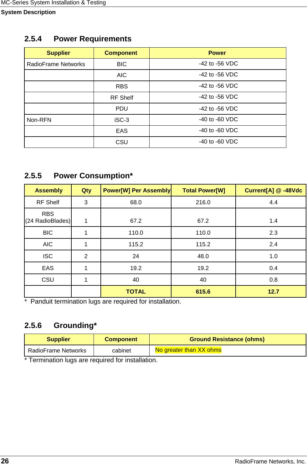 MC-Series System Installation &amp; Testing System Description 26  RadioFrame Networks, Inc. 2.5.4 Power Requirements Supplier  Component  Power RadioFrame Networks  BIC  -42 to -56 VDC  AIC -42 to -56 VDC  RBS -42 to -56 VDC  RF Shelf -42 to -56 VDC   PDU  -42 to -56 VDC Non-RFN iSC-3  -40 to -60 VDC  EAS -40 to -60 VDC  CSU -40 to -60 VDC  2.5.5 Power Consumption* Assembly  Qty  Power[W] Per Assembly Total Power[W]  Current[A] @ -48Vdc RF Shelf   3  68.0  216.0  4.4 RBS  (24 RadioBlades)  1 67.2  67.2  1.4 BIC 1  110.0  110.0  2.3 AIC 1  115.2  115.2  2.4 ISC 2  24  48.0  1.0 EAS 1  19.2  19.2  0.4 CSU 1  40  40  0.8    TOTAL  615.6  12.7 *  Panduit termination lugs are required for installation. 2.5.6 Grounding* Supplier  Component  Ground Resistance (ohms) RadioFrame Networks  cabinet  No greater than XX ohms * Termination lugs are required for installation. 