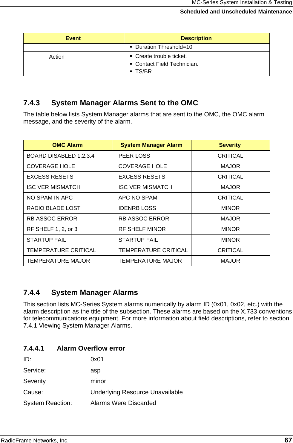MC-Series System Installation &amp; Testing Scheduled and Unscheduled Maintenance RadioFrame Networks, Inc.   67 Event  Description  Duration Threshold=10 Action   Create trouble ticket.  Contact Field Technician.  TS/BR  7.4.3  System Manager Alarms Sent to the OMC The table below lists System Manager alarms that are sent to the OMC, the OMC alarm message, and the severity of the alarm.   OMC Alarm  System Manager Alarm  Severity BOARD DISABLED 1.2.3.4 PEER LOSS  CRITICAL COVERAGE HOLE  COVERAGE HOLE  MAJOR EXCESS RESETS  EXCESS RESETS  CRITICAL ISC VER MISMATCH  ISC VER MISMATCH  MAJOR NO SPAM IN APC  APC NO SPAM  CRITICAL RADIO BLADE LOST  IDENRB LOSS  MINOR RB ASSOC ERROR  RB ASSOC ERROR  MAJOR RF SHELF 1, 2, or 3  RF SHELF MINOR  MINOR STARTUP FAIL  STARTUP FAIL  MINOR TEMPERATURE CRITICAL  TEMPERATURE CRITICAL  CRITICAL TEMPERATURE MAJOR  TEMPERATURE MAJOR  MAJOR  7.4.4  System Manager Alarms This section lists MC-Series System alarms numerically by alarm ID (0x01, 0x02, etc.) with the alarm description as the title of the subsection. These alarms are based on the X.733 conventions for telecommunications equipment. For more information about field descriptions, refer to section 7.4.1 Viewing System Manager Alarms. 7.4.4.1  Alarm Overflow error ID:   0x01 Service: asp Severity minor Cause:   Underlying Resource Unavailable System Reaction:  Alarms Were Discarded 