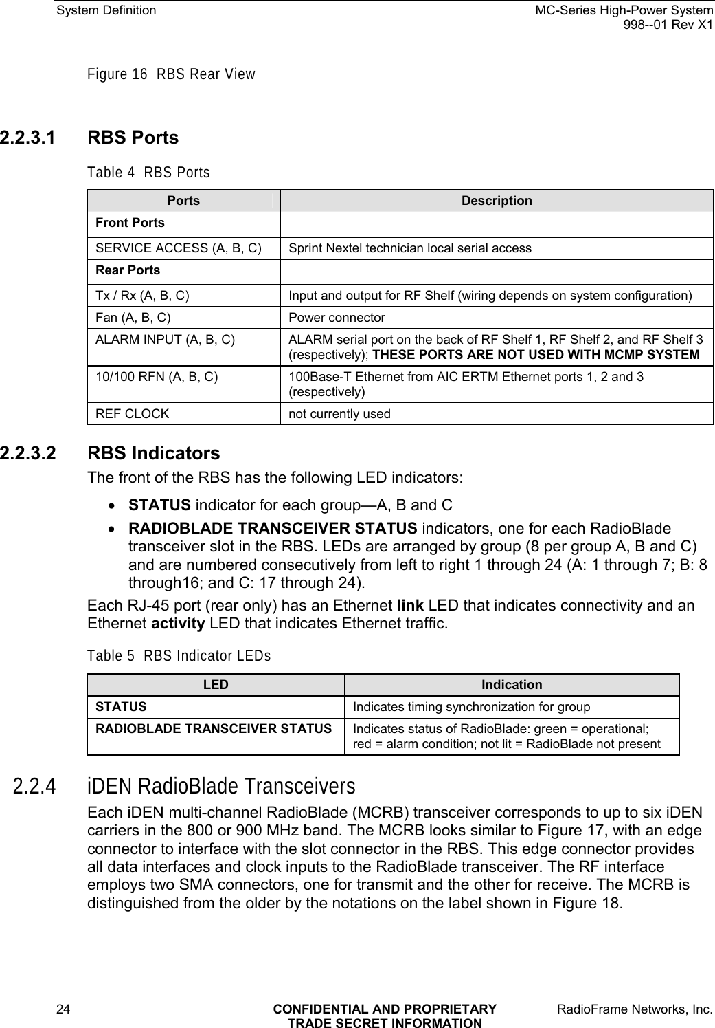 System Definition    MC-Series High-Power System   998--01 Rev X1 24  CONFIDENTIAL AND PROPRIETARY  RadioFrame Networks, Inc.  TRADE SECRET INFORMATION Figure 16  RBS Rear View  2.2.3.1 RBS Ports Table 4  RBS Ports Ports  Description Front Ports   SERVICE ACCESS (A, B, C)  Sprint Nextel technician local serial access Rear Ports   Tx / Rx (A, B, C)  Input and output for RF Shelf (wiring depends on system configuration) Fan (A, B, C)  Power connector ALARM INPUT (A, B, C)  ALARM serial port on the back of RF Shelf 1, RF Shelf 2, and RF Shelf 3 (respectively); THESE PORTS ARE NOT USED WITH MCMP SYSTEM 10/100 RFN (A, B, C)  100Base-T Ethernet from AIC ERTM Ethernet ports 1, 2 and 3 (respectively) REF CLOCK  not currently used 2.2.3.2 RBS Indicators The front of the RBS has the following LED indicators: • STATUS indicator for each group—A, B and C • RADIOBLADE TRANSCEIVER STATUS indicators, one for each RadioBlade transceiver slot in the RBS. LEDs are arranged by group (8 per group A, B and C) and are numbered consecutively from left to right 1 through 24 (A: 1 through 7; B: 8 through16; and C: 17 through 24).  Each RJ-45 port (rear only) has an Ethernet link LED that indicates connectivity and an Ethernet activity LED that indicates Ethernet traffic. Table 5  RBS Indicator LEDs LED  Indication STATUS  Indicates timing synchronization for group RADIOBLADE TRANSCEIVER STATUS  Indicates status of RadioBlade: green = operational;  red = alarm condition; not lit = RadioBlade not present 2.2.4 iDEN RadioBlade Transceivers Each iDEN multi-channel RadioBlade (MCRB) transceiver corresponds to up to six iDEN carriers in the 800 or 900 MHz band. The MCRB looks similar to Figure 17, with an edge connector to interface with the slot connector in the RBS. This edge connector provides all data interfaces and clock inputs to the RadioBlade transceiver. The RF interface employs two SMA connectors, one for transmit and the other for receive. The MCRB is distinguished from the older by the notations on the label shown in Figure 18.  