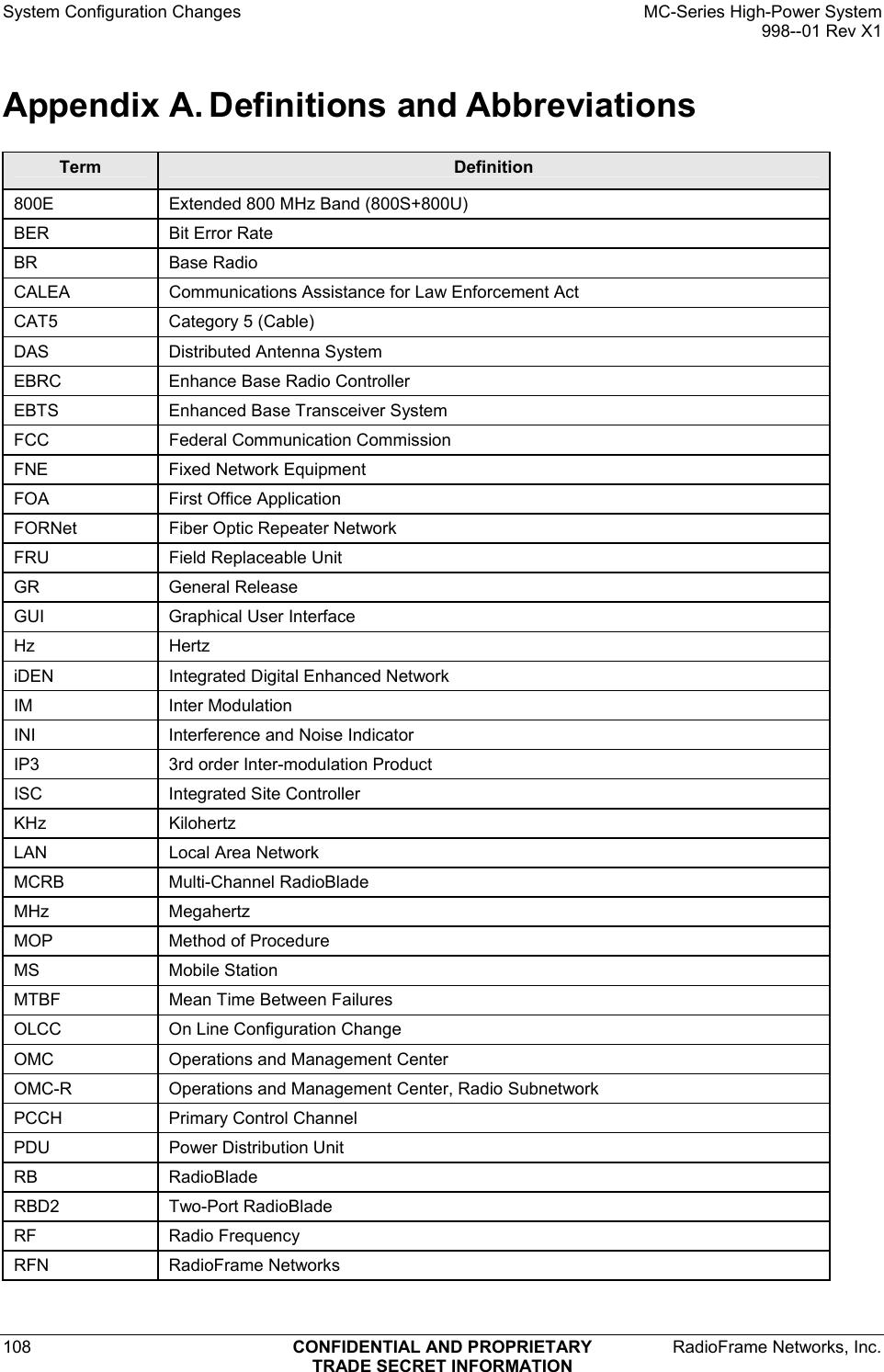 System Configuration Changes    MC-Series High-Power System   998--01 Rev X1 108  CONFIDENTIAL AND PROPRIETARY  RadioFrame Networks, Inc.  TRADE SECRET INFORMATION Appendix A. Definitions and Abbreviations Term  Definition 800E  Extended 800 MHz Band (800S+800U) BER   Bit Error Rate BR Base Radio CALEA  Communications Assistance for Law Enforcement Act CAT5 Category 5 (Cable) DAS  Distributed Antenna System EBRC  Enhance Base Radio Controller EBTS  Enhanced Base Transceiver System FCC  Federal Communication Commission FNE  Fixed Network Equipment FOA  First Office Application FORNet  Fiber Optic Repeater Network FRU  Field Replaceable Unit GR General Release GUI  Graphical User Interface Hz Hertz iDEN  Integrated Digital Enhanced Network IM Inter Modulation INI  Interference and Noise Indicator IP3  3rd order Inter-modulation Product ISC  Integrated Site Controller KHz Kilohertz LAN  Local Area Network MCRB Multi-Channel RadioBlade MHz Megahertz MOP  Method of Procedure MS Mobile Station MTBF  Mean Time Between Failures OLCC  On Line Configuration Change OMC  Operations and Management Center OMC-R  Operations and Management Center, Radio Subnetwork PCCH Primary Control Channel PDU  Power Distribution Unit RB RadioBlade RBD2 Two-Port RadioBlade RF Radio Frequency RFN RadioFrame Networks 