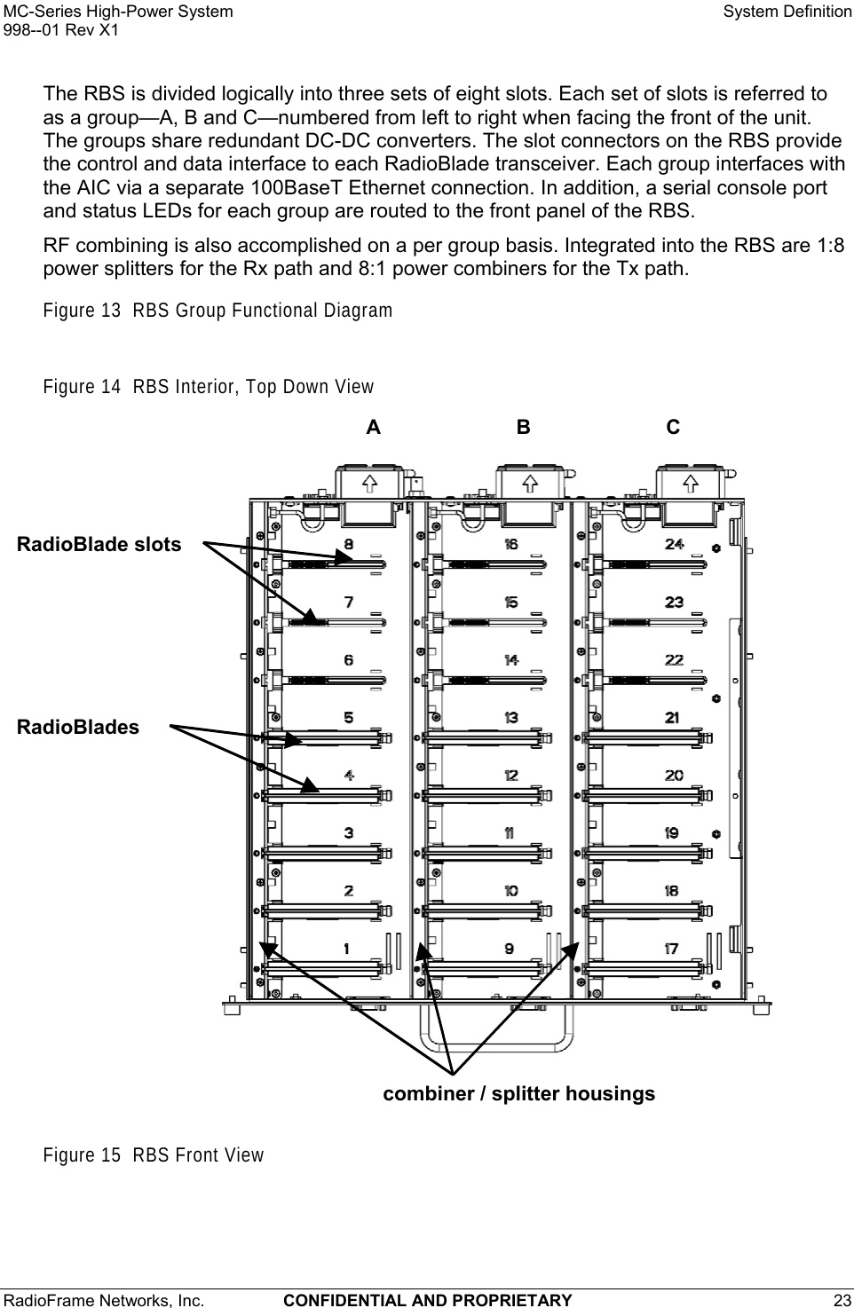 MC-Series High-Power System    System Definition 998--01 Rev X1 RadioFrame Networks, Inc.  CONFIDENTIAL AND PROPRIETARY 23   The RBS is divided logically into three sets of eight slots. Each set of slots is referred to as a group—A, B and C—numbered from left to right when facing the front of the unit. The groups share redundant DC-DC converters. The slot connectors on the RBS provide the control and data interface to each RadioBlade transceiver. Each group interfaces with the AIC via a separate 100BaseT Ethernet connection. In addition, a serial console port and status LEDs for each group are routed to the front panel of the RBS.  RF combining is also accomplished on a per group basis. Integrated into the RBS are 1:8 power splitters for the Rx path and 8:1 power combiners for the Tx path. Figure 13  RBS Group Functional Diagram  Figure 14  RBS Interior, Top Down View  RadioBlades RadioBlade slots combiner / splitter housings ABC  Figure 15  RBS Front View  