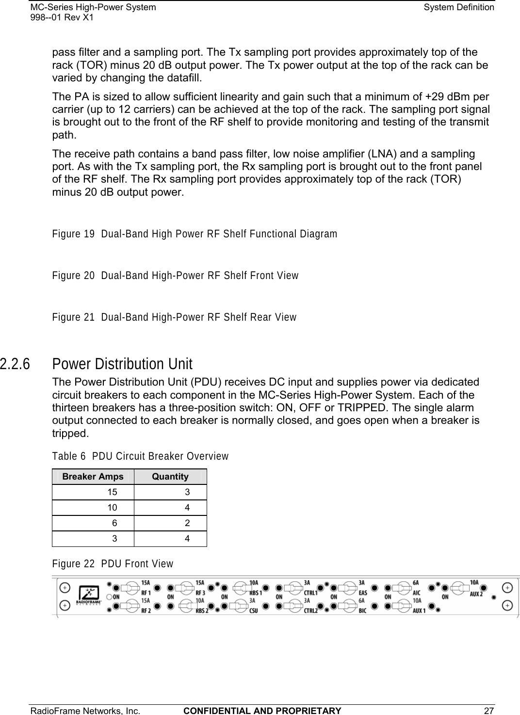 MC-Series High-Power System    System Definition 998--01 Rev X1 RadioFrame Networks, Inc.  CONFIDENTIAL AND PROPRIETARY 27   pass filter and a sampling port. The Tx sampling port provides approximately top of the rack (TOR) minus 20 dB output power. The Tx power output at the top of the rack can be varied by changing the datafill. The PA is sized to allow sufficient linearity and gain such that a minimum of +29 dBm per carrier (up to 12 carriers) can be achieved at the top of the rack. The sampling port signal is brought out to the front of the RF shelf to provide monitoring and testing of the transmit path.  The receive path contains a band pass filter, low noise amplifier (LNA) and a sampling port. As with the Tx sampling port, the Rx sampling port is brought out to the front panel of the RF shelf. The Rx sampling port provides approximately top of the rack (TOR) minus 20 dB output power.  Figure 19  Dual-Band High Power RF Shelf Functional Diagram  Figure 20  Dual-Band High-Power RF Shelf Front View  Figure 21  Dual-Band High-Power RF Shelf Rear View  2.2.6 Power Distribution Unit The Power Distribution Unit (PDU) receives DC input and supplies power via dedicated circuit breakers to each component in the MC-Series High-Power System. Each of the thirteen breakers has a three-position switch: ON, OFF or TRIPPED. The single alarm output connected to each breaker is normally closed, and goes open when a breaker is tripped. Table 6  PDU Circuit Breaker Overview Breaker Amps  Quantity 15 3 10 4 6 2 3 4 Figure 22  PDU Front View   