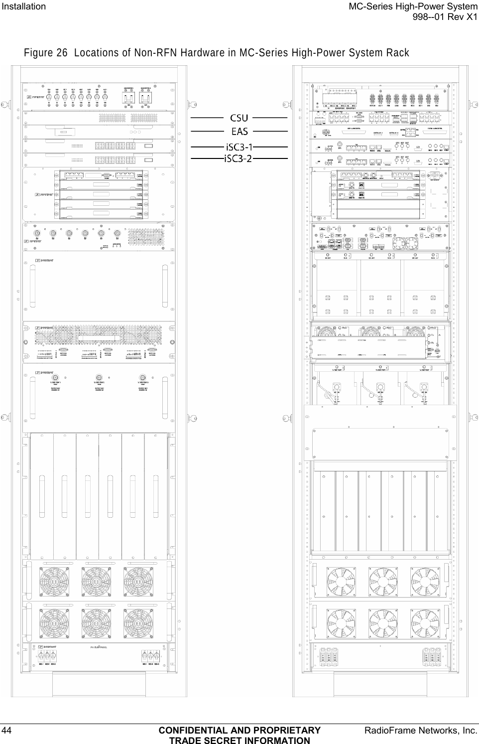 Installation  MC-Series High-Power System   998--01 Rev X1 44  CONFIDENTIAL AND PROPRIETARY  RadioFrame Networks, Inc.  TRADE SECRET INFORMATION Figure 26  Locations of Non-RFN Hardware in MC-Series High-Power System Rack  