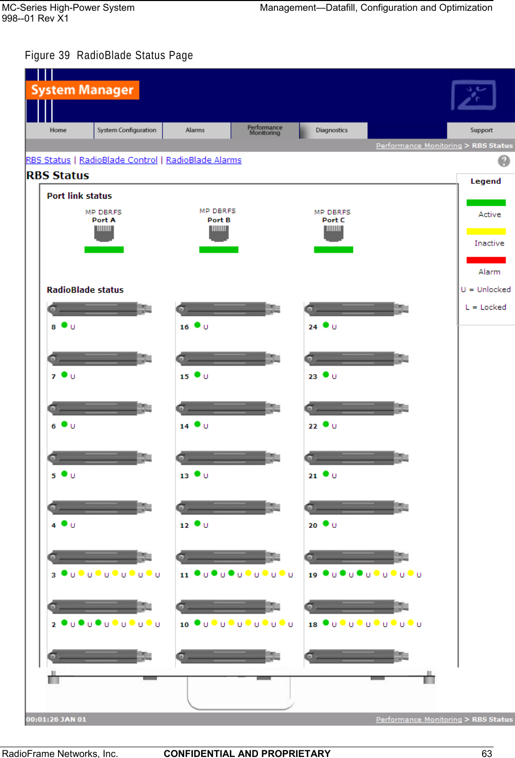 MC-Series High-Power System    Management—Datafill, Configuration and Optimization 998--01 Rev X1 RadioFrame Networks, Inc.  CONFIDENTIAL AND PROPRIETARY 63   Figure 39  RadioBlade Status Page  
