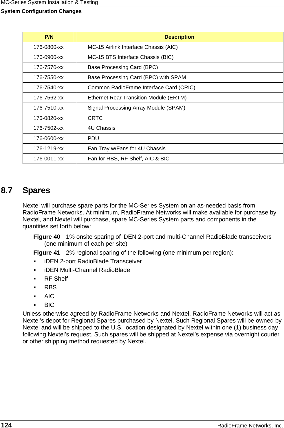 MC-Series System Installation &amp; Testing System Configuration Changes 124  RadioFrame Networks, Inc. P/N  Description 176-0800-xx  MC-15 Airlink Interface Chassis (AIC) 176-0900-xx  MC-15 BTS Interface Chassis (BIC) 176-7570-xx  Base Processing Card (BPC) 176-7550-xx  Base Processing Card (BPC) with SPAM 176-7540-xx  Common RadioFrame Interface Card (CRIC) 176-7562-xx  Ethernet Rear Transition Module (ERTM) 176-7510-xx  Signal Processing Array Module (SPAM) 176-0820-xx CRTC 176-7502-xx 4U Chassis 176-0600-xx PDU 176-1219-xx  Fan Tray w/Fans for 4U Chassis 176-0011-xx  Fan for RBS, RF Shelf, AIC &amp; BIC  8.7 Spares Nextel will purchase spare parts for the MC-Series System on an as-needed basis from RadioFrame Networks. At minimum, RadioFrame Networks will make available for purchase by Nextel, and Nextel will purchase, spare MC-Series System parts and components in the quantities set forth below: Figure 40  1% onsite sparing of iDEN 2-port and multi-Channel RadioBlade transceivers (one minimum of each per site) Figure 41  2% regional sparing of the following (one minimum per region):  iDEN 2-port RadioBlade Transceiver  iDEN Multi-Channel RadioBlade  RF Shelf  RBS  AIC  BIC Unless otherwise agreed by RadioFrame Networks and Nextel, RadioFrame Networks will act as Nextel’s depot for Regional Spares purchased by Nextel. Such Regional Spares will be owned by Nextel and will be shipped to the U.S. location designated by Nextel within one (1) business day following Nextel’s request. Such spares will be shipped at Nextel’s expense via overnight courier or other shipping method requested by Nextel. 