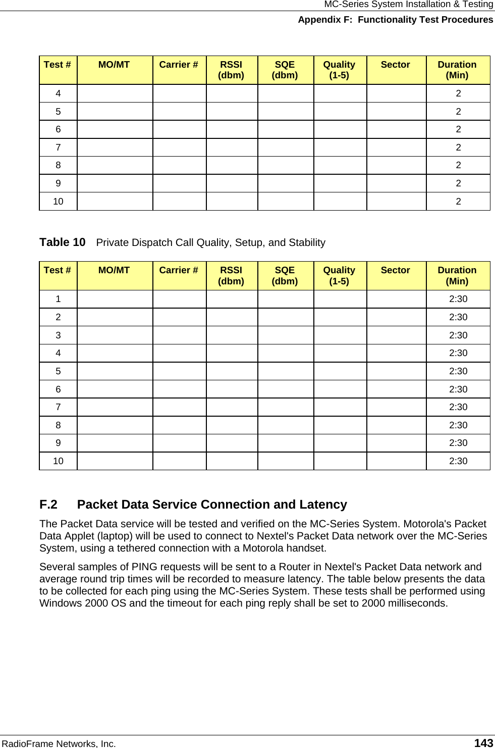 MC-Series System Installation &amp; Testing Appendix F:  Functionality Test Procedures RadioFrame Networks, Inc.   143 Test #  MO/MT  Carrier #  RSSI (dbm)  SQE (dbm)  Quality (1-5)  Sector  Duration (Min) 4             2 5             2 6             2 7             2 8             2 9             2 10             2  Table 10  Private Dispatch Call Quality, Setup, and Stability Test #  MO/MT  Carrier #  RSSI (dbm)  SQE (dbm)  Quality (1-5)  Sector  Duration (Min) 1             2:30 2             2:30 3             2:30 4             2:30 5             2:30 6             2:30 7             2:30 8             2:30 9             2:30 10             2:30  F.2  Packet Data Service Connection and Latency The Packet Data service will be tested and verified on the MC-Series System. Motorola&apos;s Packet Data Applet (laptop) will be used to connect to Nextel&apos;s Packet Data network over the MC-Series System, using a tethered connection with a Motorola handset. Several samples of PING requests will be sent to a Router in Nextel&apos;s Packet Data network and average round trip times will be recorded to measure latency. The table below presents the data to be collected for each ping using the MC-Series System. These tests shall be performed using Windows 2000 OS and the timeout for each ping reply shall be set to 2000 milliseconds. 