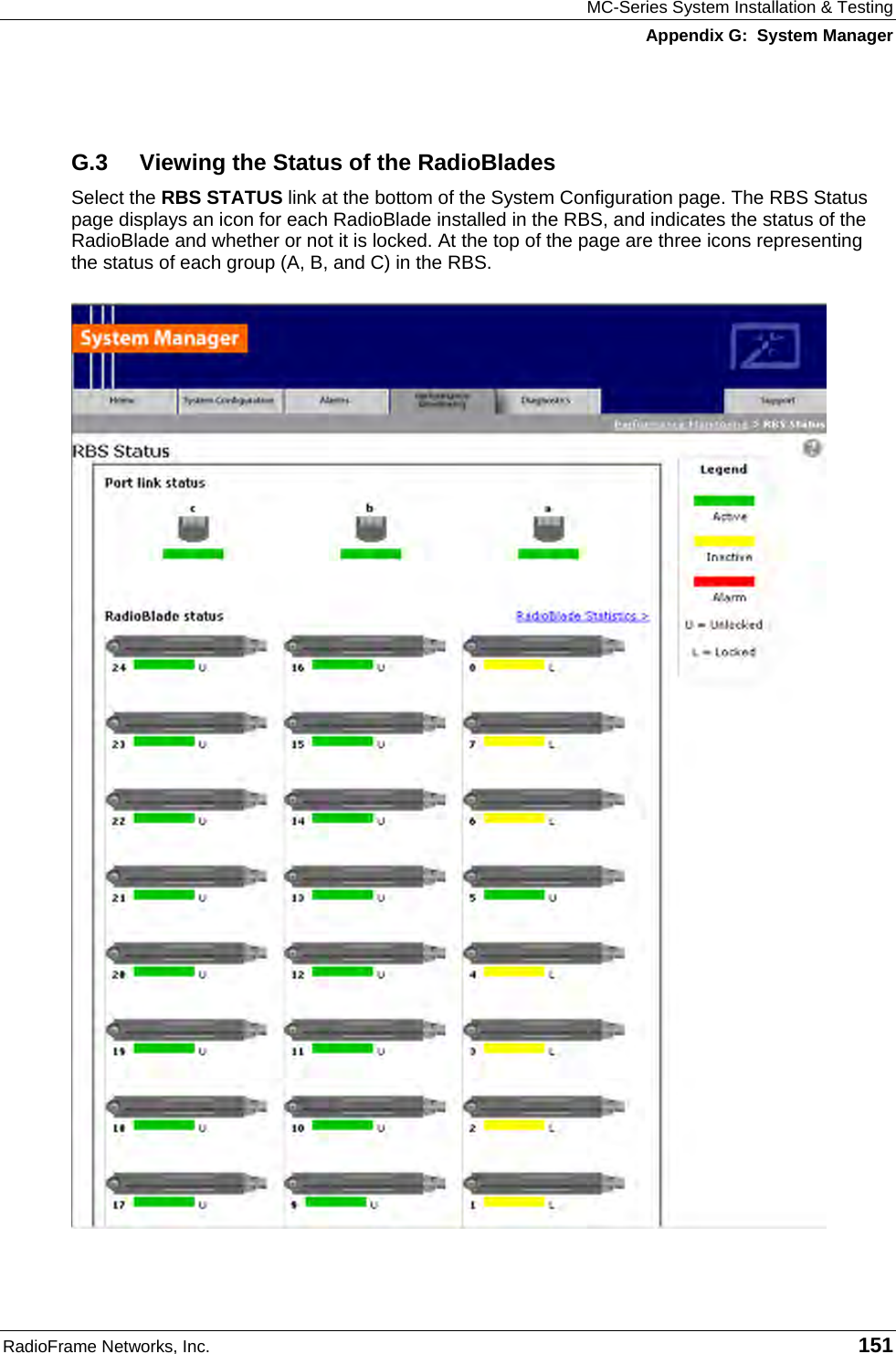 MC-Series System Installation &amp; Testing Appendix G:  System Manager RadioFrame Networks, Inc.   151  G.3  Viewing the Status of the RadioBlades Select the RBS STATUS link at the bottom of the System Configuration page. The RBS Status page displays an icon for each RadioBlade installed in the RBS, and indicates the status of the RadioBlade and whether or not it is locked. At the top of the page are three icons representing the status of each group (A, B, and C) in the RBS.  