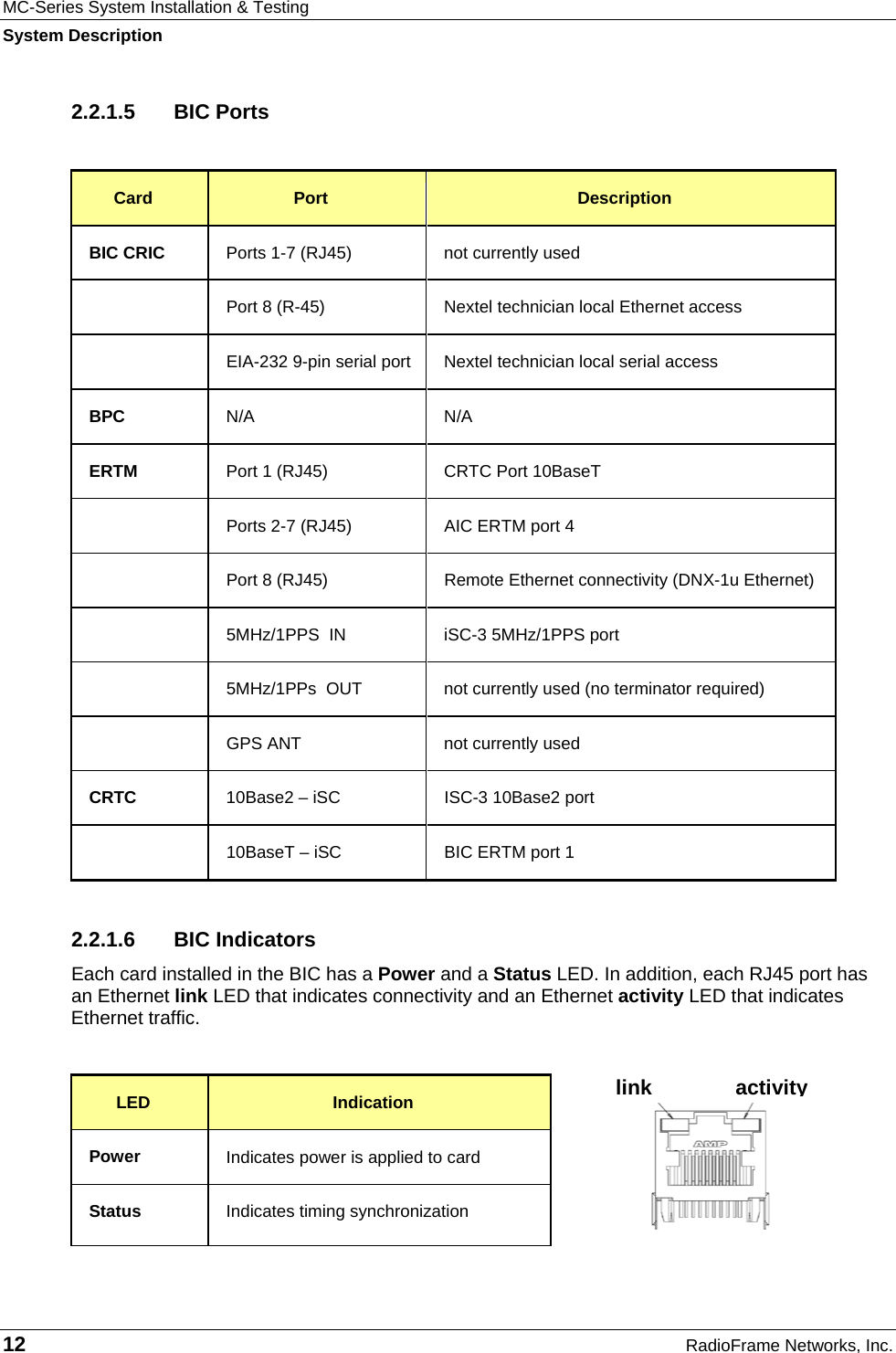 MC-Series System Installation &amp; Testing System Description 12  RadioFrame Networks, Inc. 2.2.1.5 BIC Ports  Card  Port  Description BIC CRIC  Ports 1-7 (RJ45)  not currently used   Port 8 (R-45)  Nextel technician local Ethernet access   EIA-232 9-pin serial port  Nextel technician local serial access BPC  N/A N/A ERTM Port 1 (RJ45)  CRTC Port 10BaseT   Ports 2-7 (RJ45)  AIC ERTM port 4    Port 8 (RJ45)  Remote Ethernet connectivity (DNX-1u Ethernet)   5MHz/1PPS  IN  iSC-3 5MHz/1PPS port   5MHz/1PPs  OUT  not currently used (no terminator required)   GPS ANT  not currently used CRTC  10Base2 – iSC  ISC-3 10Base2 port   10BaseT – iSC  BIC ERTM port 1 2.2.1.6 BIC Indicators Each card installed in the BIC has a Power and a Status LED. In addition, each RJ45 port has an Ethernet link LED that indicates connectivity and an Ethernet activity LED that indicates Ethernet traffic.  LED  Indication Power  Indicates power is applied to card Status  Indicates timing synchronization link activity