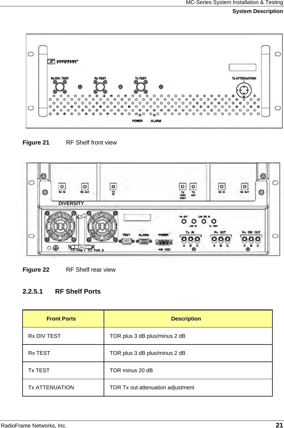 MC-Series System Installation &amp; Testing System Description RadioFrame Networks, Inc.   21  Figure 21  RF Shelf front view  Figure 22  RF Shelf rear view 2.2.5.1  RF Shelf Ports  Front Ports  Description Rx DIV TEST  TOR plus 3 dB plus/minus 2 dB Rx TEST  TOR plus 3 dB plus/minus 2 dB Tx TEST  TOR minus 20 dB Tx ATTENUATION  TOR Tx out attenuation adjustment DIVERSITY 