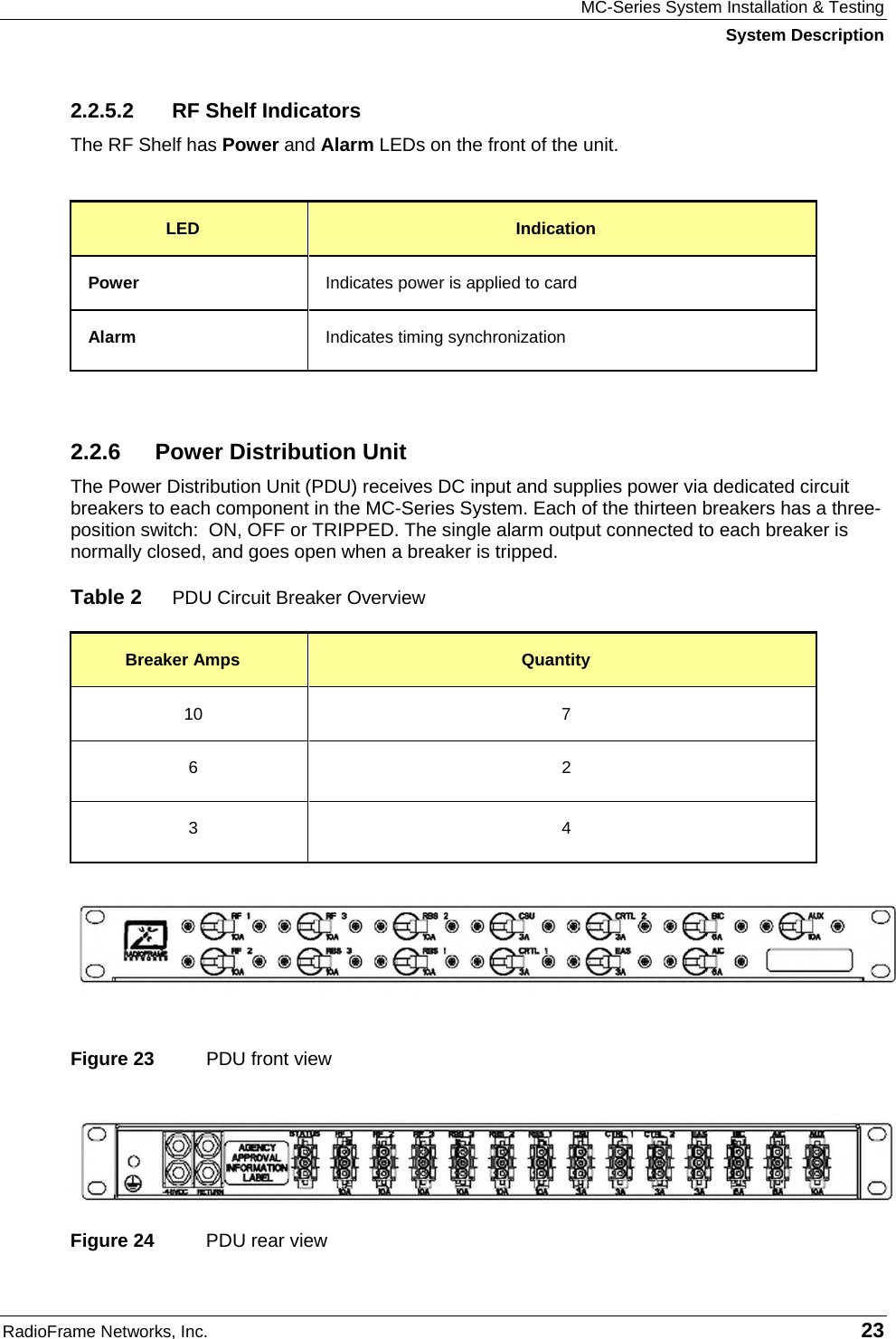 MC-Series System Installation &amp; Testing System Description RadioFrame Networks, Inc.   23 2.2.5.2  RF Shelf Indicators The RF Shelf has Power and Alarm LEDs on the front of the unit.   LED  Indication Power  Indicates power is applied to card Alarm  Indicates timing synchronization  2.2.6  Power Distribution Unit The Power Distribution Unit (PDU) receives DC input and supplies power via dedicated circuit breakers to each component in the MC-Series System. Each of the thirteen breakers has a three-position switch:  ON, OFF or TRIPPED. The single alarm output connected to each breaker is normally closed, and goes open when a breaker is tripped.  Table 2  PDU Circuit Breaker Overview Breaker Amps  Quantity 10 7 6 2 3 4    Figure 23  PDU front view  Figure 24  PDU rear view 