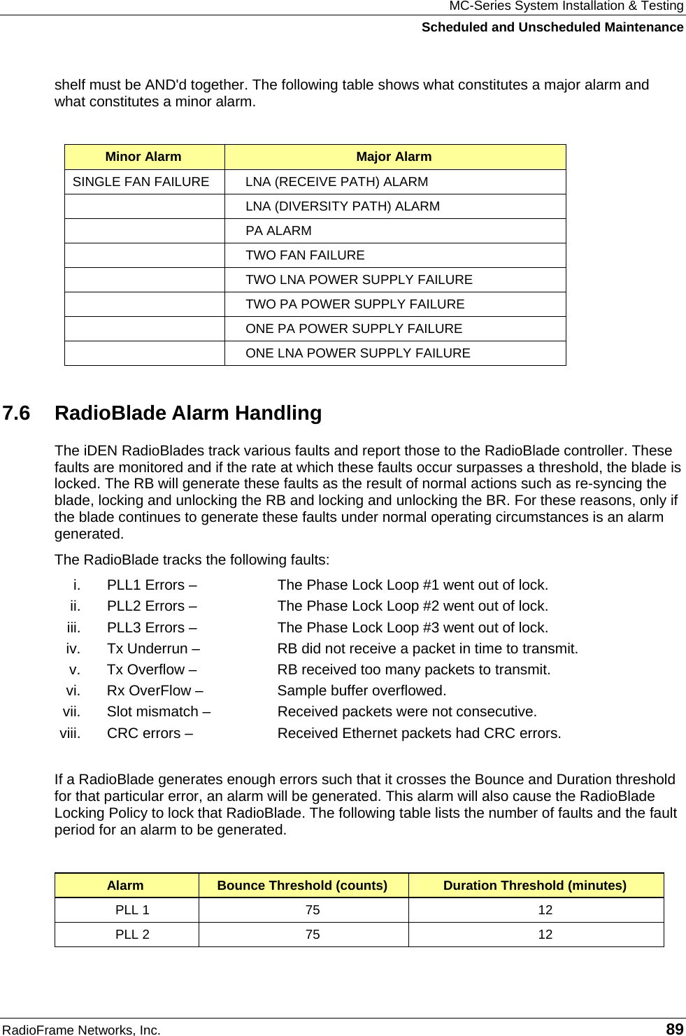 MC-Series System Installation &amp; Testing Scheduled and Unscheduled Maintenance RadioFrame Networks, Inc.   89 shelf must be AND&apos;d together. The following table shows what constitutes a major alarm and what constitutes a minor alarm.  Minor Alarm  Major Alarm SINGLE FAN FAILURE  LNA (RECEIVE PATH) ALARM   LNA (DIVERSITY PATH) ALARM  PA ALARM  TWO FAN FAILURE   TWO LNA POWER SUPPLY FAILURE   TWO PA POWER SUPPLY FAILURE   ONE PA POWER SUPPLY FAILURE   ONE LNA POWER SUPPLY FAILURE 7.6 RadioBlade Alarm Handling The iDEN RadioBlades track various faults and report those to the RadioBlade controller. These faults are monitored and if the rate at which these faults occur surpasses a threshold, the blade is locked. The RB will generate these faults as the result of normal actions such as re-syncing the blade, locking and unlocking the RB and locking and unlocking the BR. For these reasons, only if the blade continues to generate these faults under normal operating circumstances is an alarm generated. The RadioBlade tracks the following faults: i.  PLL1 Errors –   The Phase Lock Loop #1 went out of lock. ii.  PLL2 Errors –   The Phase Lock Loop #2 went out of lock. iii.  PLL3 Errors –   The Phase Lock Loop #3 went out of lock. iv.  Tx Underrun –   RB did not receive a packet in time to transmit. v.  Tx Overflow –   RB received too many packets to transmit. vi.  Rx OverFlow –   Sample buffer overflowed. vii.  Slot mismatch –   Received packets were not consecutive. viii.  CRC errors –    Received Ethernet packets had CRC errors.  If a RadioBlade generates enough errors such that it crosses the Bounce and Duration threshold for that particular error, an alarm will be generated. This alarm will also cause the RadioBlade Locking Policy to lock that RadioBlade. The following table lists the number of faults and the fault period for an alarm to be generated.  Alarm  Bounce Threshold (counts)  Duration Threshold (minutes) PLL 1  75  12 PLL 2  75  12 