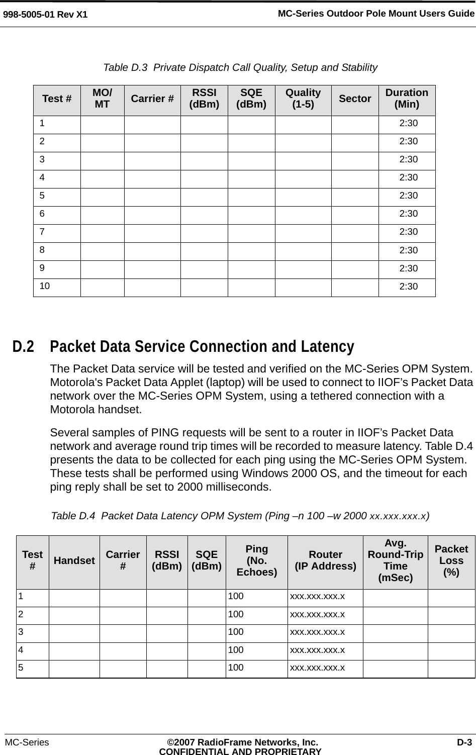 MC-Series ©2007 RadioFrame Networks, Inc. D-3CONFIDENTIAL AND PROPRIETARYMC-Series Outdoor Pole Mount Users Guide998-5005-01 Rev X1Table D.3  Private Dispatch Call Quality, Setup and StabilityD.2 Packet Data Service Connection and LatencyThe Packet Data service will be tested and verified on the MC-Series OPM System. Motorola&apos;s Packet Data Applet (laptop) will be used to connect to IIOF’s Packet Data network over the MC-Series OPM System, using a tethered connection with a Motorola handset.Several samples of PING requests will be sent to a router in IIOF’s Packet Data network and average round trip times will be recorded to measure latency. Table D.4 presents the data to be collected for each ping using the MC-Series OPM System. These tests shall be performed using Windows 2000 OS, and the timeout for each ping reply shall be set to 2000 milliseconds.Table D.4  Packet Data Latency OPM System (Ping –n 100 –w 2000 xx.xxx.xxx.x) Test # MO/MT Carrier # RSSI(dBm) SQE(dBm) Quality(1-5) Sector Duration(Min)12:3022:3032:3042:3052:3062:3072:3082:3092:3010 2:30Test #Handset Carrier #RSSI(dBm) SQE(dBm)Ping(No. Echoes)Router(IP Address)Avg. Round-Trip Time(mSec)Packet Loss(%)1 100 xxx.xxx.xxx.x2 100 xxx.xxx.xxx.x3 100 xxx.xxx.xxx.x4 100 xxx.xxx.xxx.x5 100 xxx.xxx.xxx.x