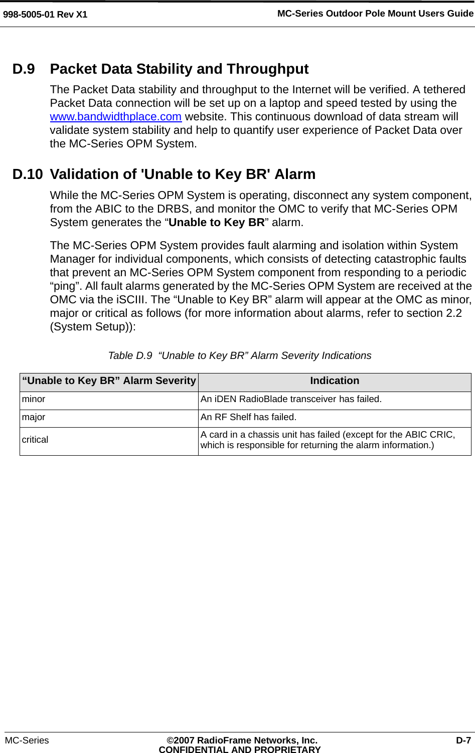 MC-Series ©2007 RadioFrame Networks, Inc. D-7CONFIDENTIAL AND PROPRIETARYMC-Series Outdoor Pole Mount Users Guide998-5005-01 Rev X1D.9 Packet Data Stability and ThroughputThe Packet Data stability and throughput to the Internet will be verified. A tethered Packet Data connection will be set up on a laptop and speed tested by using the www.bandwidthplace.com website. This continuous download of data stream will validate system stability and help to quantify user experience of Packet Data over the MC-Series OPM System.D.10 Validation of &apos;Unable to Key BR&apos; AlarmWhile the MC-Series OPM System is operating, disconnect any system component, from the ABIC to the DRBS, and monitor the OMC to verify that MC-Series OPM System generates the “Unable to Key BR” alarm. The MC-Series OPM System provides fault alarming and isolation within System Manager for individual components, which consists of detecting catastrophic faults that prevent an MC-Series OPM System component from responding to a periodic “ping”. All fault alarms generated by the MC-Series OPM System are received at the OMC via the iSCIII. The “Unable to Key BR” alarm will appear at the OMC as minor, major or critical as follows (for more information about alarms, refer to section 2.2 (System Setup)): Table D.9  “Unable to Key BR” Alarm Severity Indications “Unable to Key BR” Alarm Severity Indicationminor An iDEN RadioBlade transceiver has failed.major An RF Shelf has failed.critical A card in a chassis unit has failed (except for the ABIC CRIC, which is responsible for returning the alarm information.)