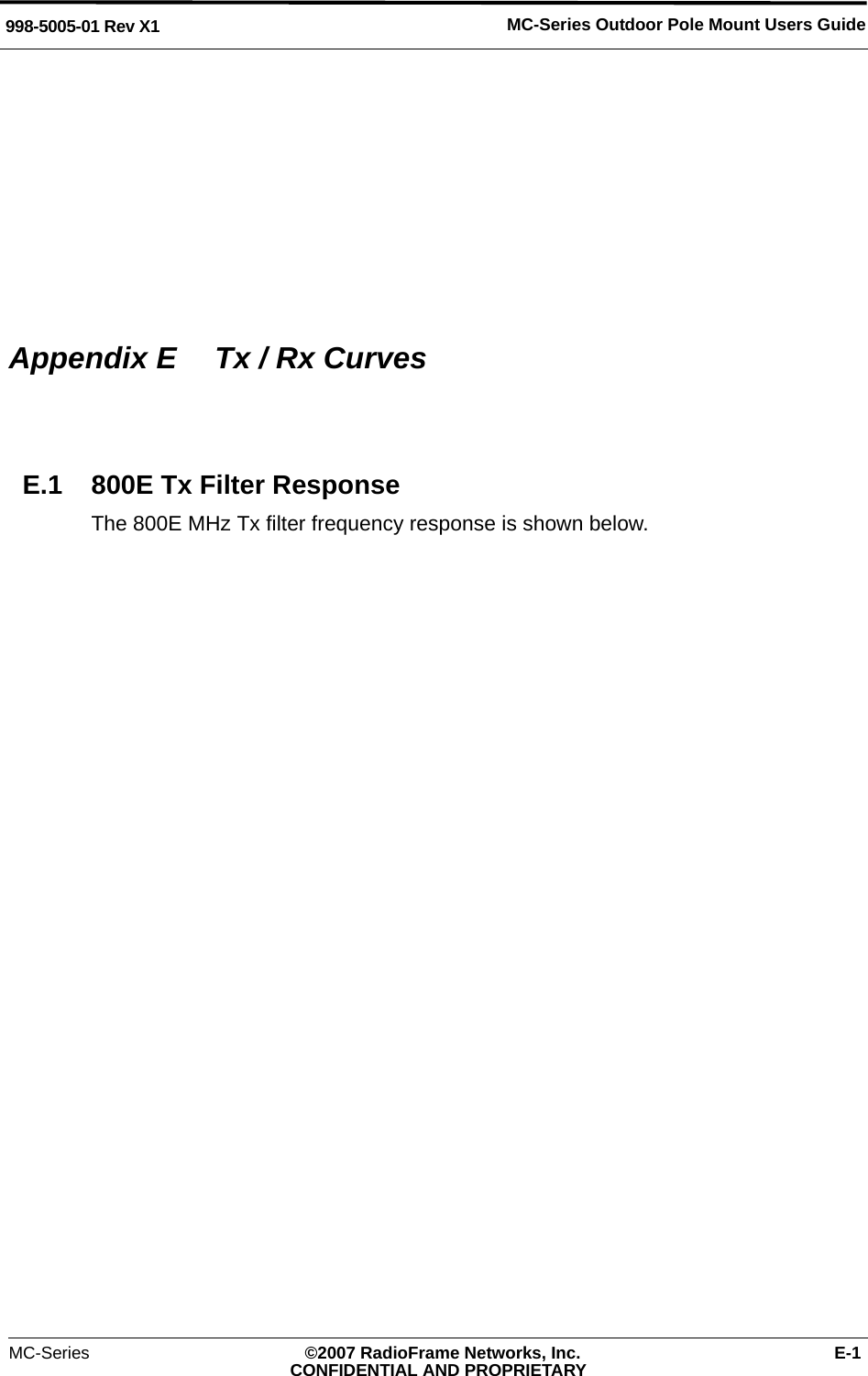 MC-Series Outdoor Pole Mount Users Guide998-5005-01 Rev X1MC-Series ©2007 RadioFrame Networks, Inc. E-1CONFIDENTIAL AND PROPRIETARYAppendix E  Tx / Rx CurvesE.1 800E Tx Filter ResponseThe 800E MHz Tx filter frequency response is shown below.