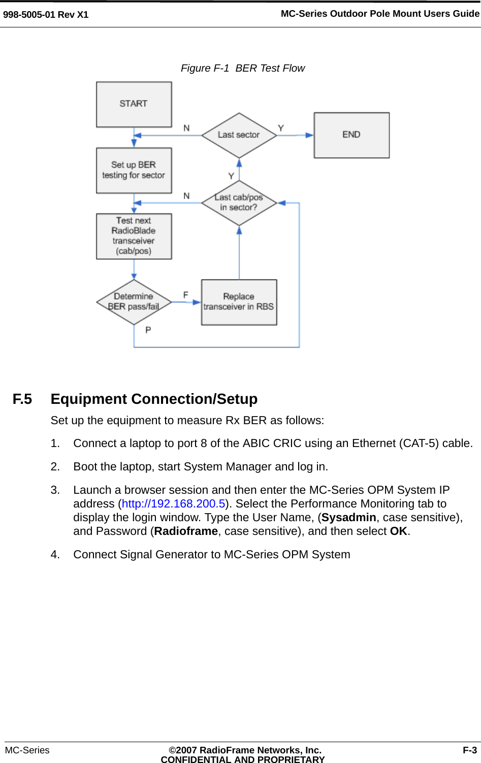 MC-Series ©2007 RadioFrame Networks, Inc. F-3CONFIDENTIAL AND PROPRIETARYMC-Series Outdoor Pole Mount Users Guide998-5005-01 Rev X1Figure F-1  BER Test Flow F.5 Equipment Connection/SetupSet up the equipment to measure Rx BER as follows:1. Connect a laptop to port 8 of the ABIC CRIC using an Ethernet (CAT-5) cable.2. Boot the laptop, start System Manager and log in.3. Launch a browser session and then enter the MC-Series OPM System IP address (http://192.168.200.5). Select the Performance Monitoring tab to display the login window. Type the User Name, (Sysadmin, case sensitive), and Password (Radioframe, case sensitive), and then select OK.4. Connect Signal Generator to MC-Series OPM System
