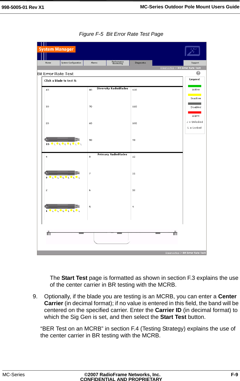 MC-Series ©2007 RadioFrame Networks, Inc. F-9CONFIDENTIAL AND PROPRIETARYMC-Series Outdoor Pole Mount Users Guide998-5005-01 Rev X1Figure F-5  Bit Error Rate Test Page The Start Test page is formatted as shown in section F.3 explains the use of the center carrier in BR testing with the MCRB. 9. Optionally, if the blade you are testing is an MCRB, you can enter a Center Carrier (in decimal format); if no value is entered in this field, the band will be centered on the specified carrier. Enter the Carrier ID (in decimal format) to which the Sig Gen is set, and then select the Start Test button.“BER Test on an MCRB” in section F.4 (Testing Strategy) explains the use of the center carrier in BR testing with the MCRB. 
