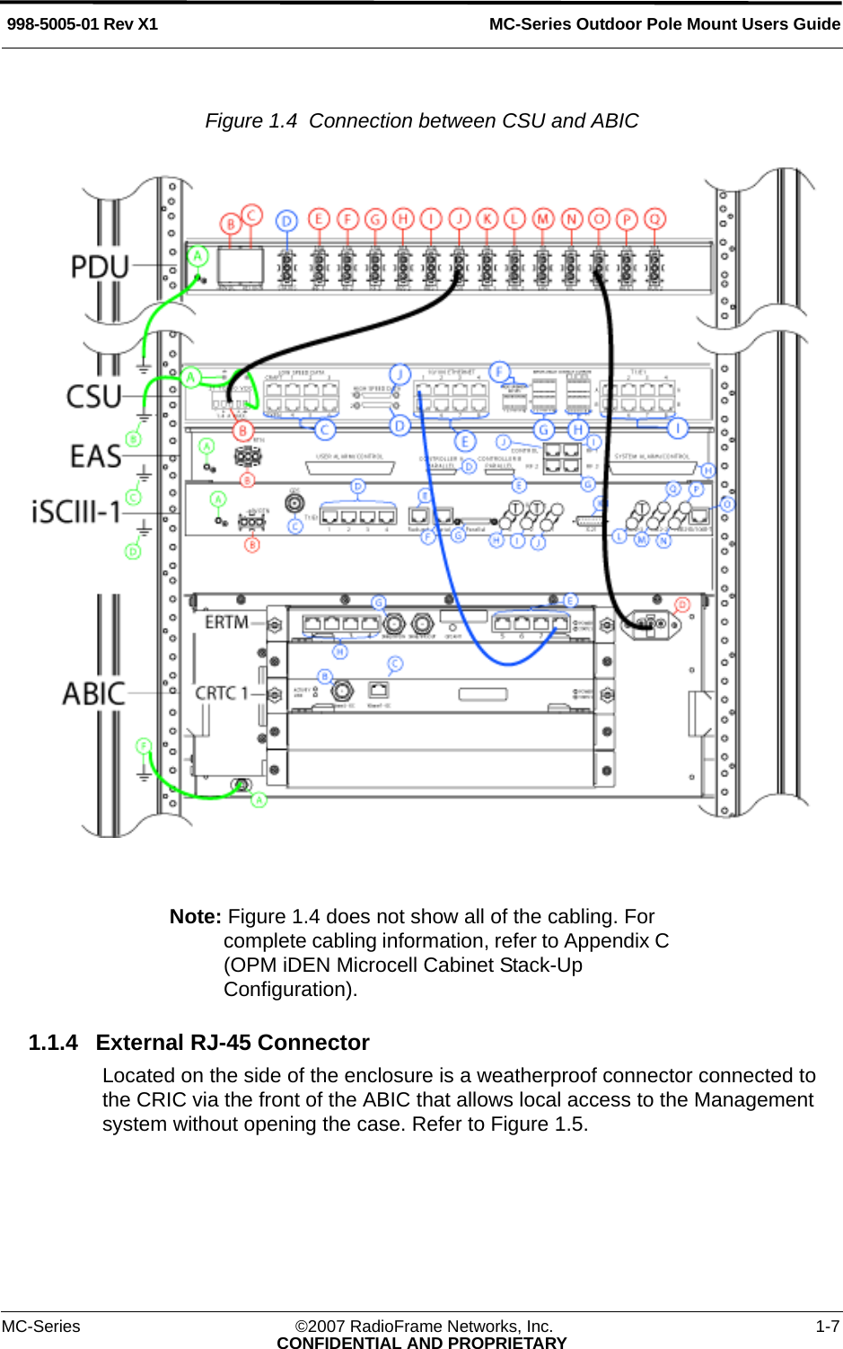 MC-Series Outdoor Pole Mount Users Guide998-5005-01 Rev X1MC-Series ©2007 RadioFrame Networks, Inc. 1-7CONFIDENTIAL AND PROPRIETARYFigure 1.4  Connection between CSU and ABIC Note: Figure 1.4 does not show all of the cabling. For complete cabling information, refer to Appendix C (OPM iDEN Microcell Cabinet Stack-Up Configuration).1.1.4 External RJ-45 ConnectorLocated on the side of the enclosure is a weatherproof connector connected to the CRIC via the front of the ABIC that allows local access to the Management system without opening the case. Refer to Figure 1.5.