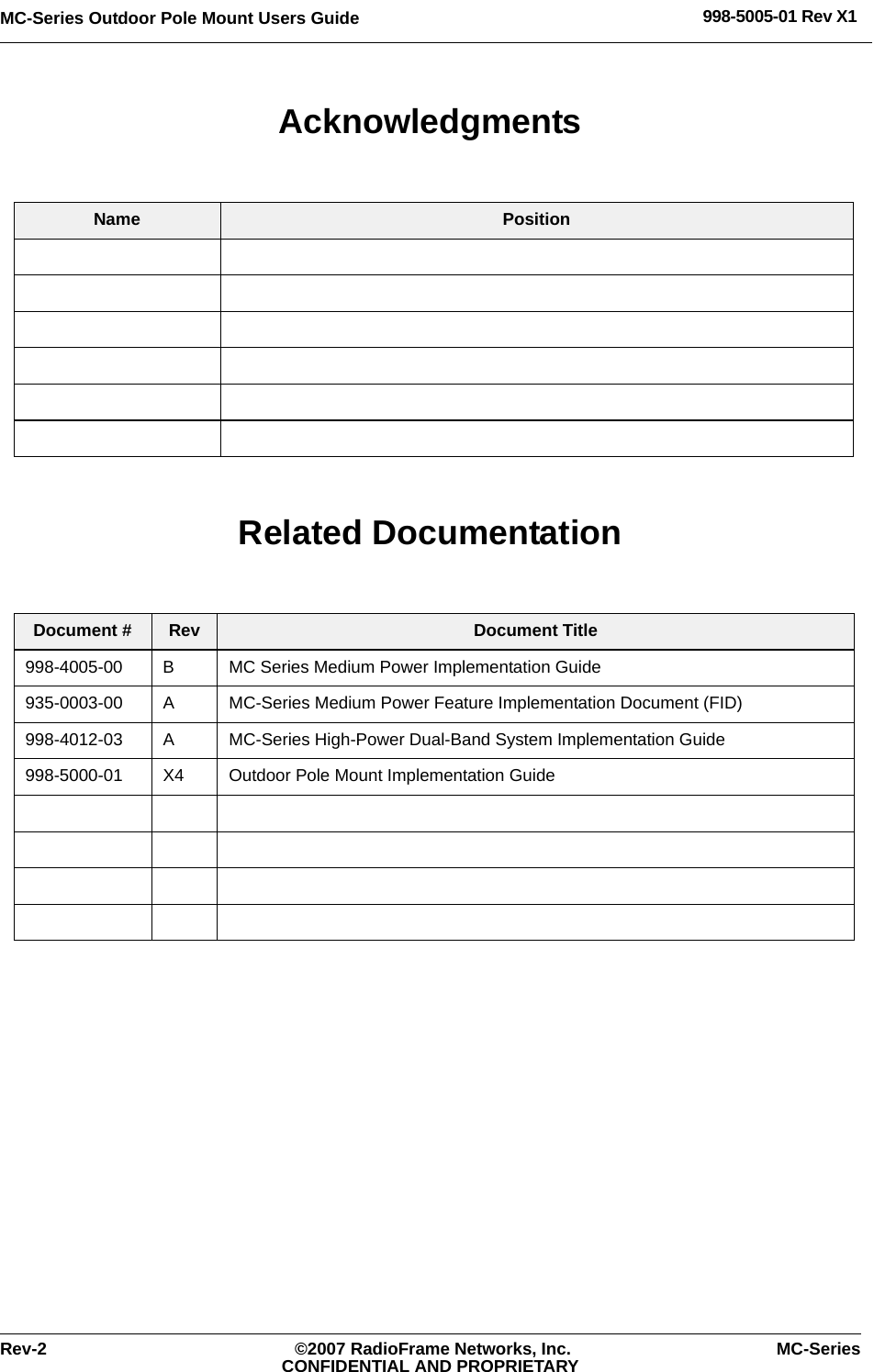 MC-Series Outdoor Pole Mount Users Guide 998-5005-01 Rev X1Rev-2 ©2007 RadioFrame Networks, Inc. MC-SeriesCONFIDENTIAL AND PROPRIETARYAcknowledgments Related Documentation Name PositionDocument # Rev Document Title 998-4005-00  B MC Series Medium Power Implementation Guide935-0003-00 A MC-Series Medium Power Feature Implementation Document (FID)998-4012-03 A MC-Series High-Power Dual-Band System Implementation Guide998-5000-01 X4 Outdoor Pole Mount Implementation Guide