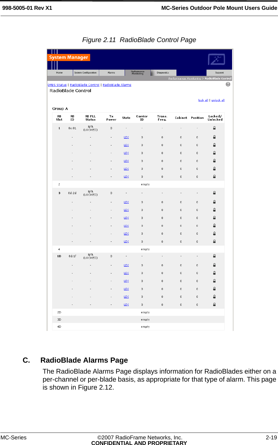 MC-Series Outdoor Pole Mount Users Guide998-5005-01 Rev X1MC-Series ©2007 RadioFrame Networks, Inc. 2-19CONFIDENTIAL AND PROPRIETARYFigure 2.11  RadioBlade Control Page C. RadioBlade Alarms PageThe RadioBlade Alarms Page displays information for RadioBlades either on a per-channel or per-blade basis, as appropriate for that type of alarm. This page is shown in Figure 2.12.
