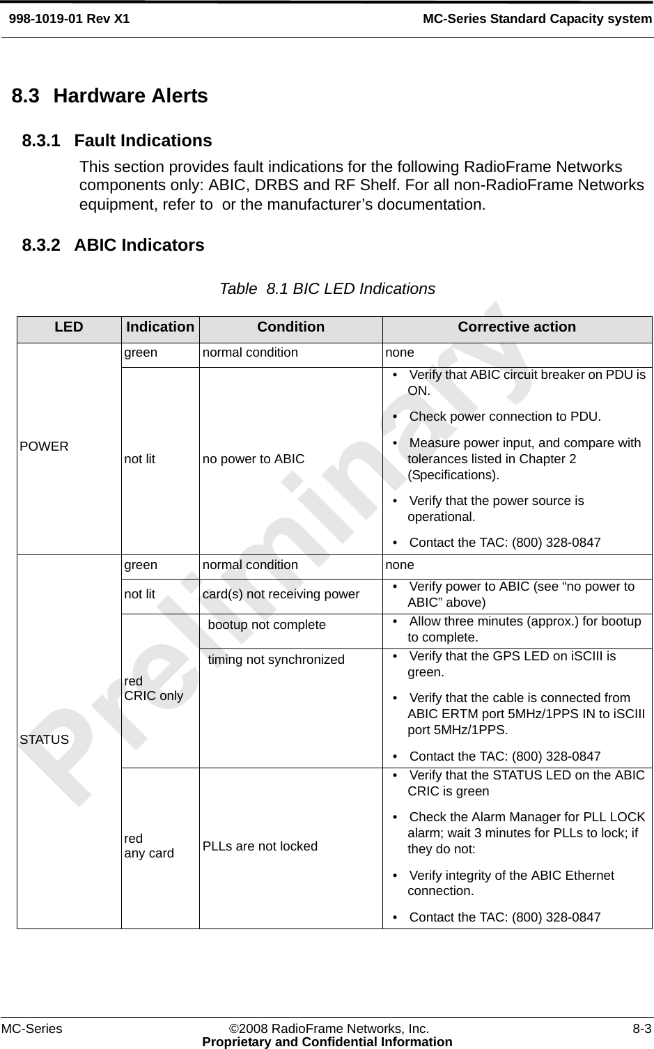 MC-Series ©2008 RadioFrame Networks, Inc. 8-3Proprietary and Confidential InformationMC-Series Standard Capacity system998-1019-01 Rev X18.3 Hardware Alerts8.3.1 Fault IndicationsThis section provides fault indications for the following RadioFrame Networks components only: ABIC, DRBS and RF Shelf. For all non-RadioFrame Networks equipment, refer to  or the manufacturer’s documentation.8.3.2 ABIC IndicatorsTable  8.1 BIC LED Indications LED Indication Condition Corrective actionPOWERgreen normal condition nonenot lit no power to ABIC• Verify that ABIC circuit breaker on PDU is ON.• Check power connection to PDU.• Measure power input, and compare with tolerances listed in Chapter 2 (Specifications).• Verify that the power source is operational.• Contact the TAC: (800) 328-0847STATUSgreen normal condition nonenot lit card(s) not receiving power • Verify power to ABIC (see “no power to ABIC” above)redCRIC onlybootup not complete • Allow three minutes (approx.) for bootup to complete.timing not synchronized • Verify that the GPS LED on iSCIII is green.• Verify that the cable is connected from ABIC ERTM port 5MHz/1PPS IN to iSCIII port 5MHz/1PPS.• Contact the TAC: (800) 328-0847redany card PLLs are not locked• Verify that the STATUS LED on the ABIC CRIC is green• Check the Alarm Manager for PLL LOCK alarm; wait 3 minutes for PLLs to lock; if they do not:• Verify integrity of the ABIC Ethernet connection.• Contact the TAC: (800) 328-0847